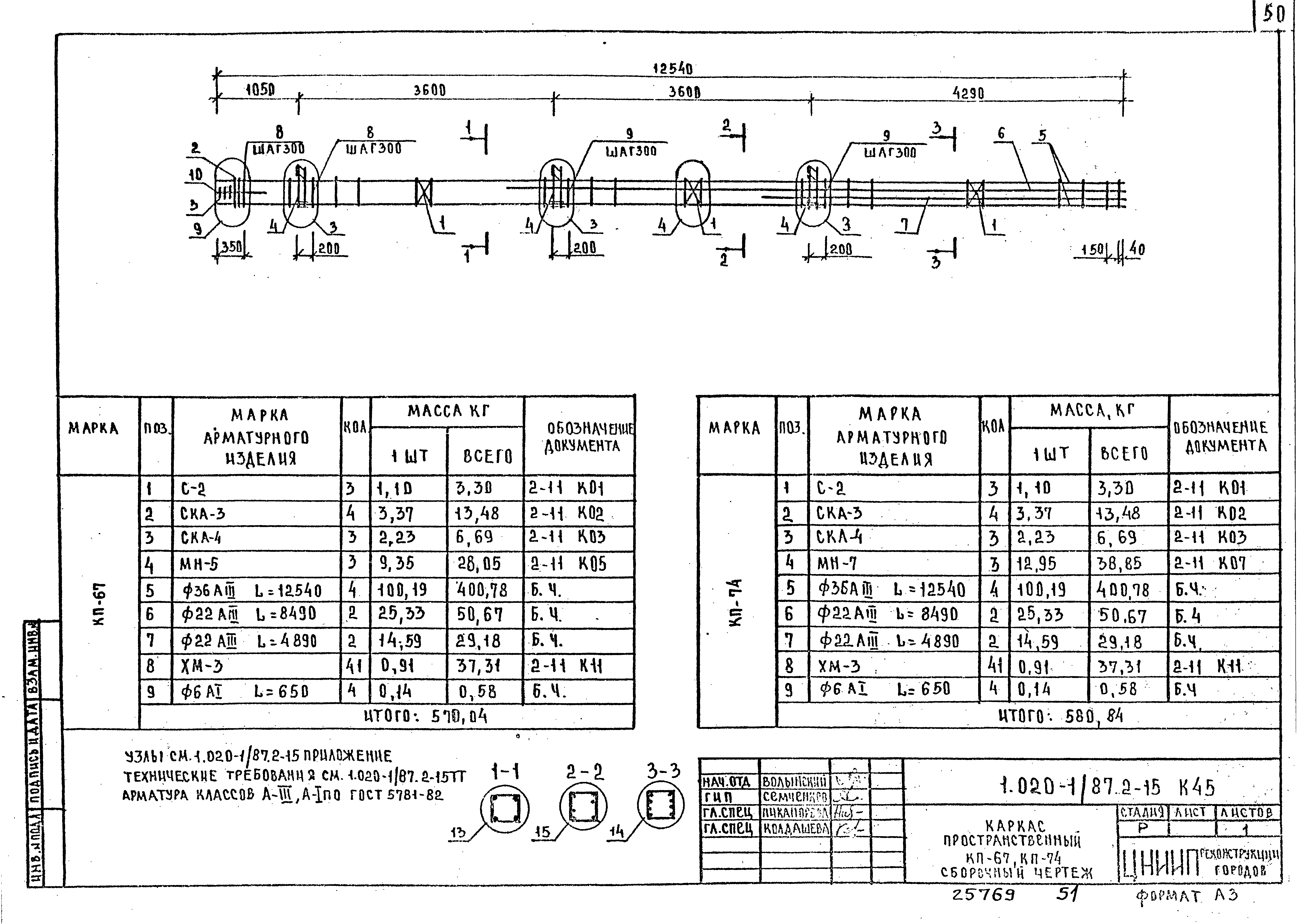 Серия 1.020-1/87