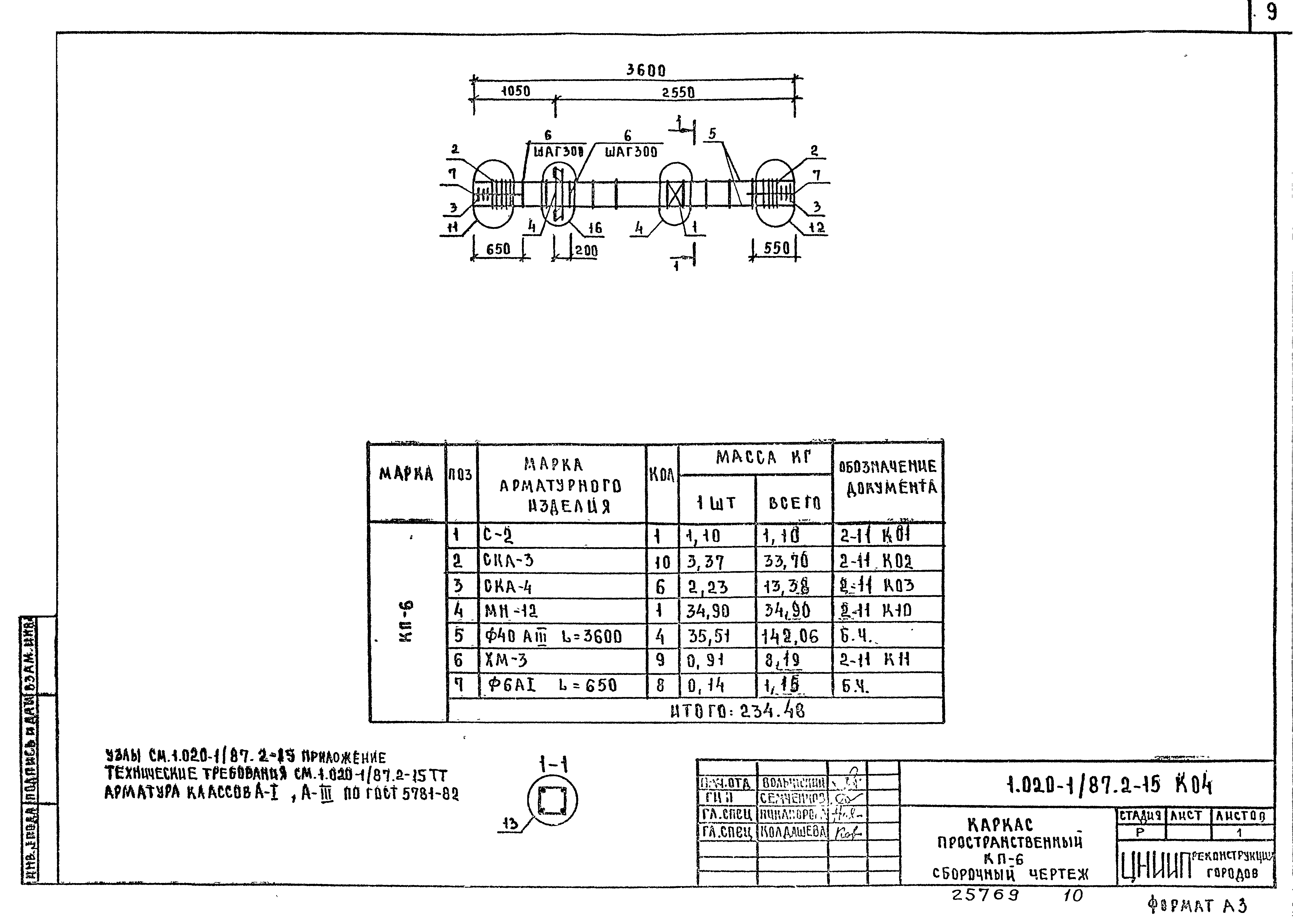 Серия 1.020-1/87