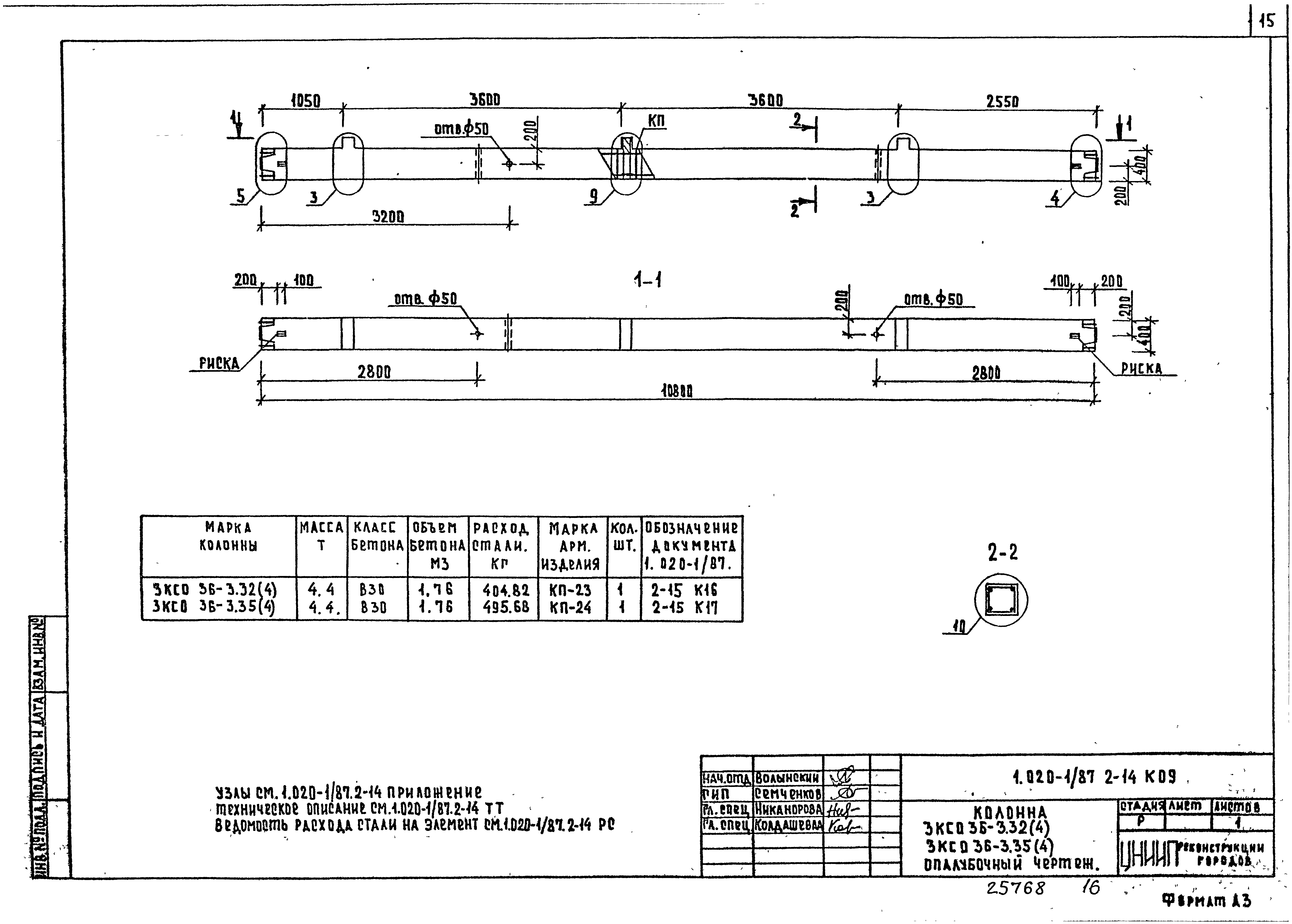 Серия 1.020-1/87