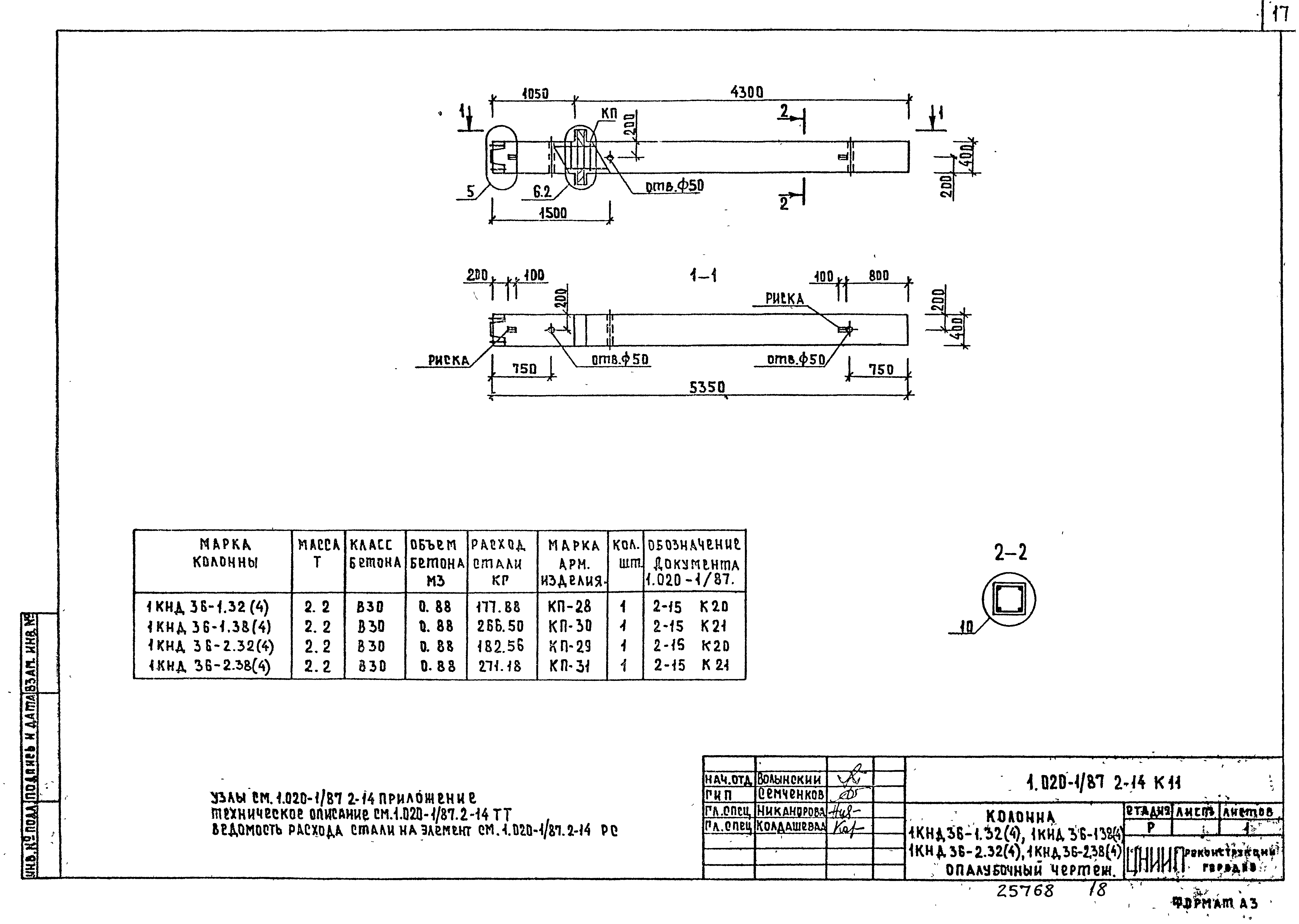 Серия 1.020-1/87