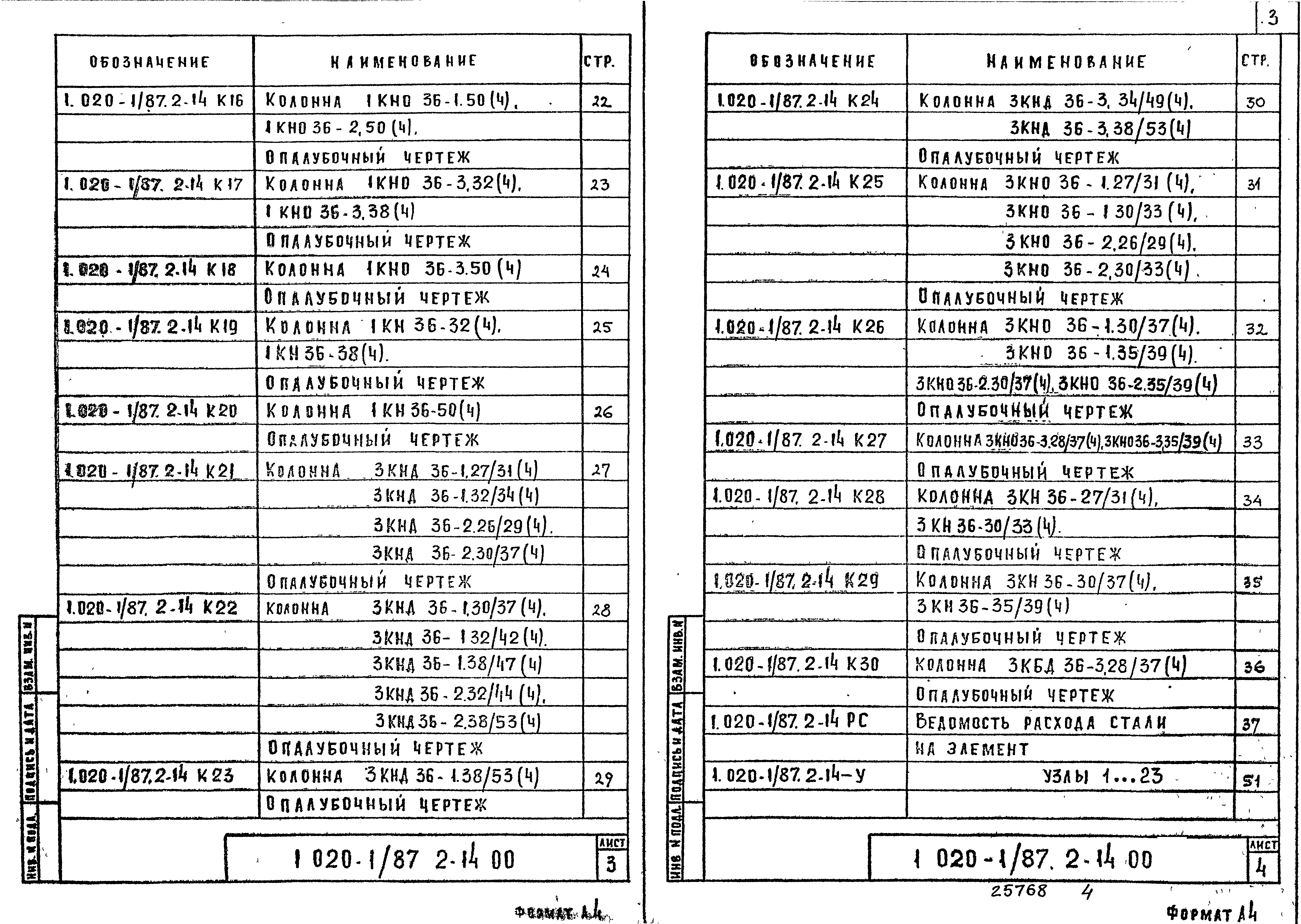 Серия 1.020-1/87