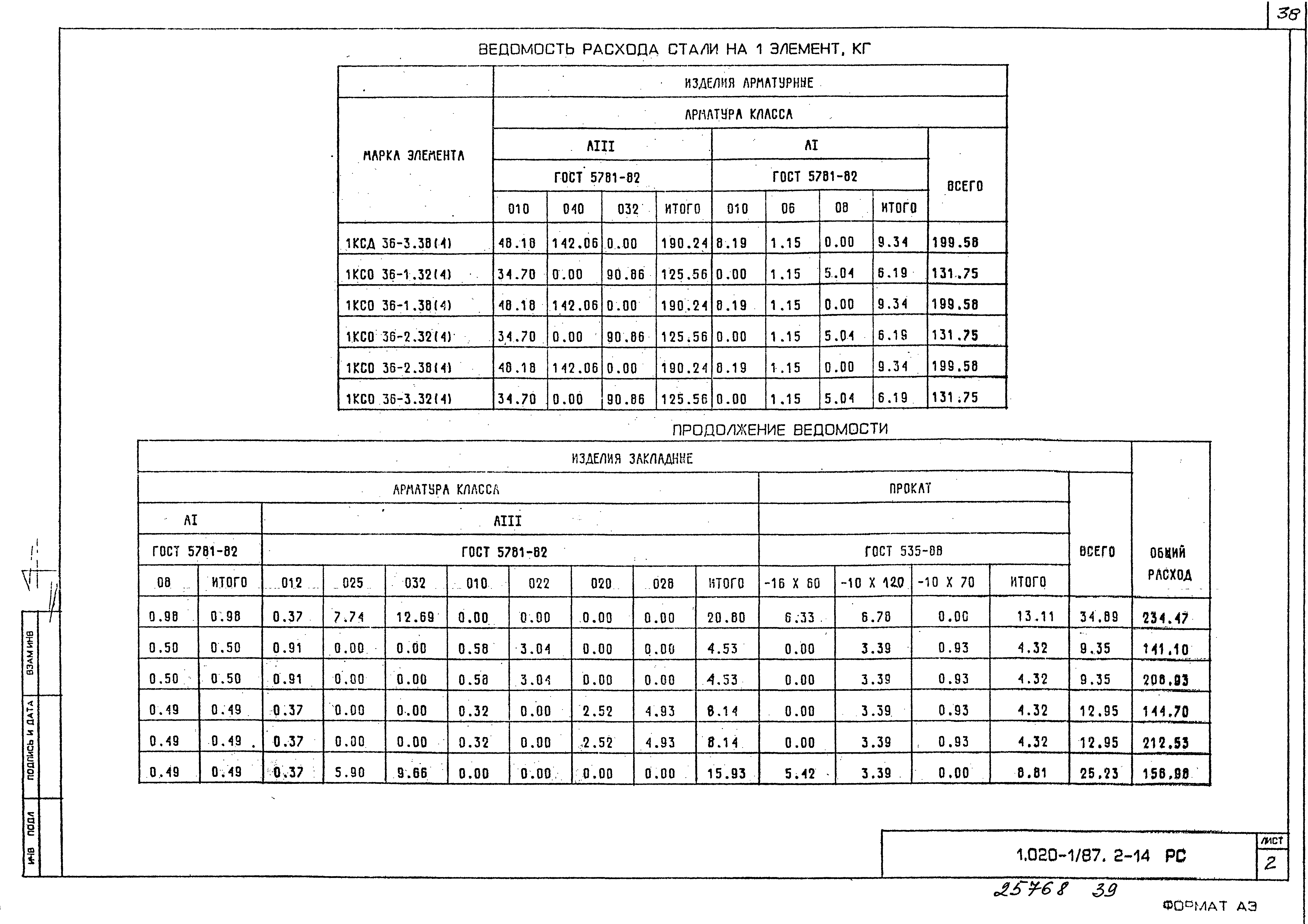 Серия 1.020-1/87