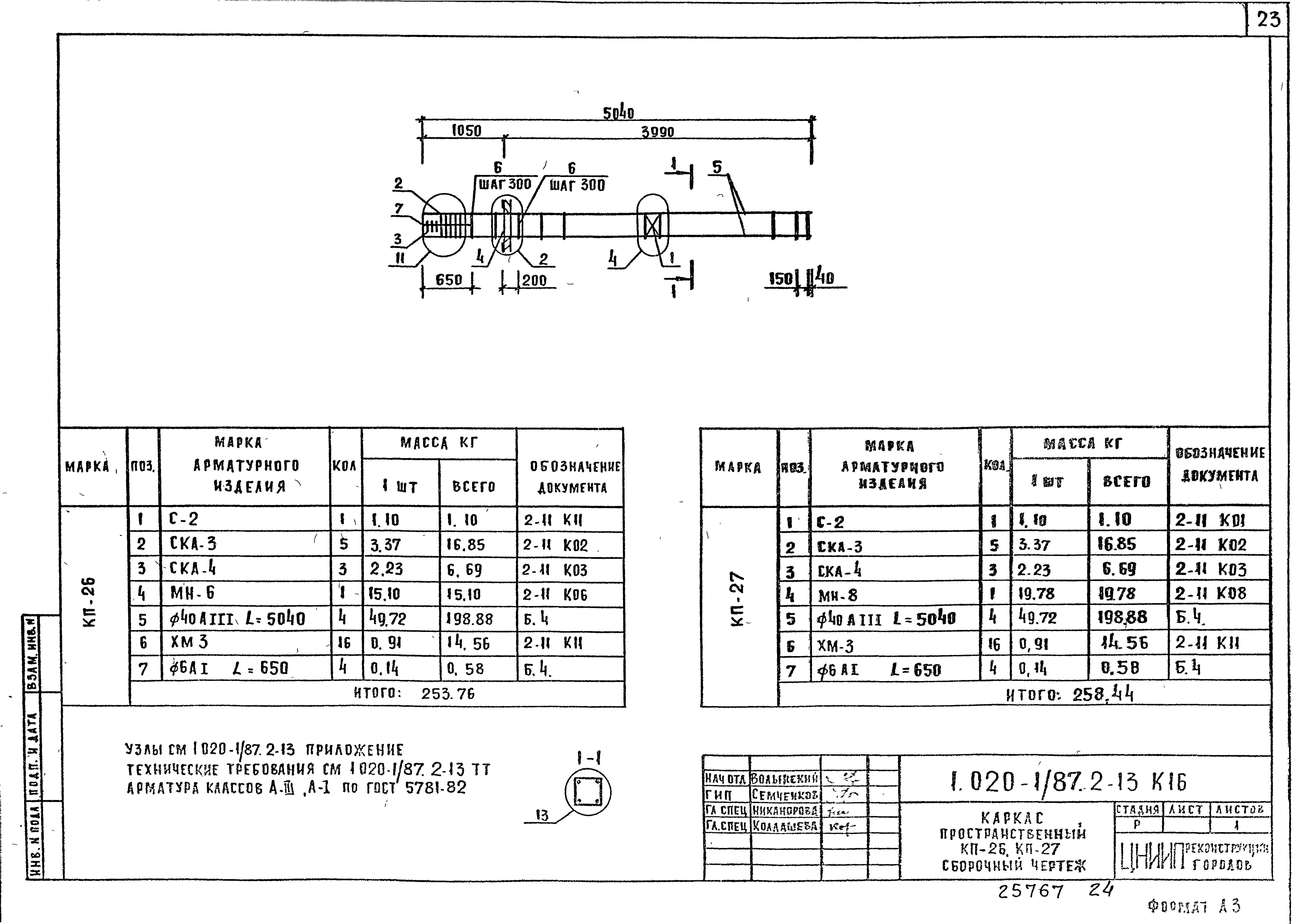 Серия 1.020-1/87