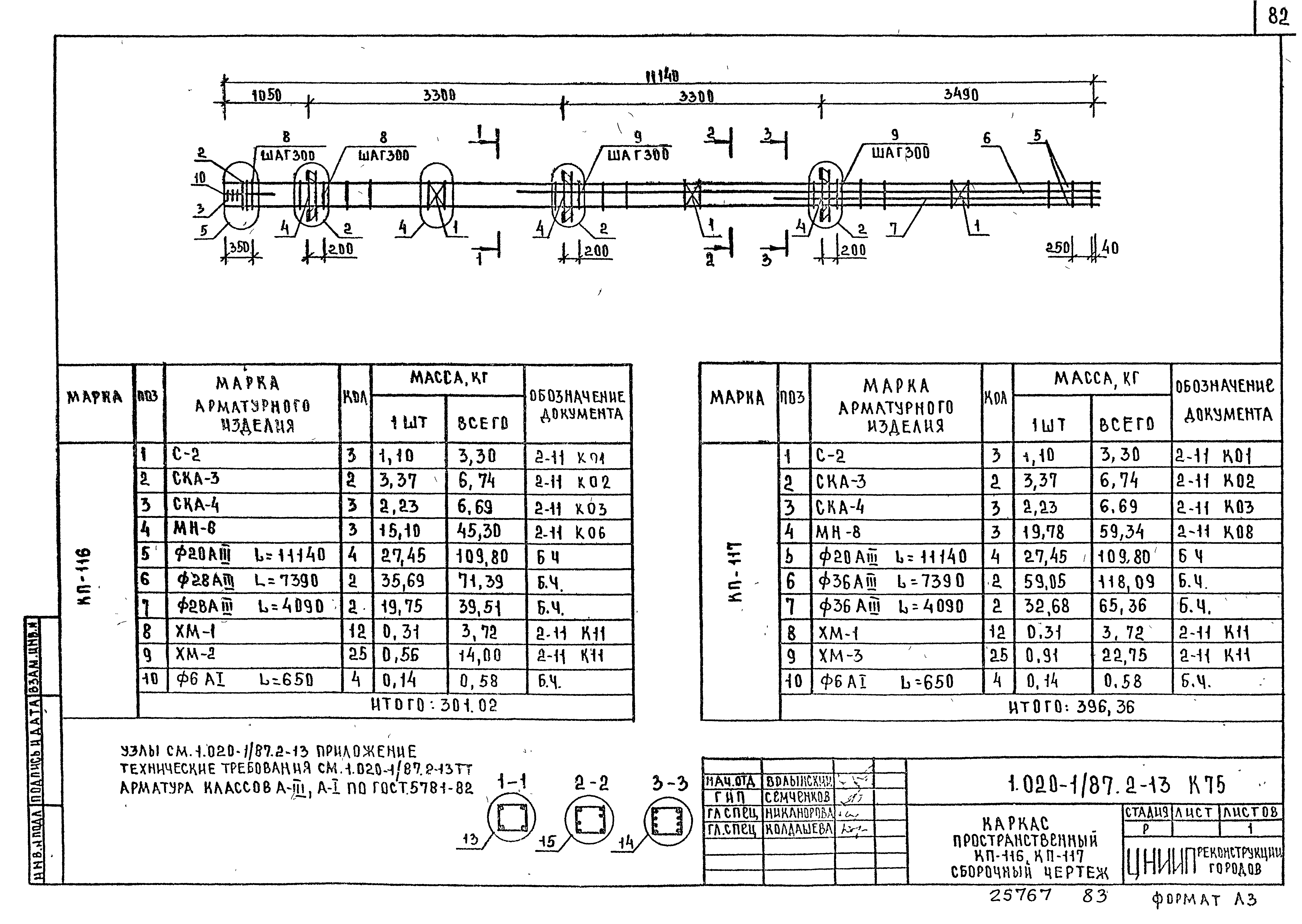 Серия 1.020-1/87