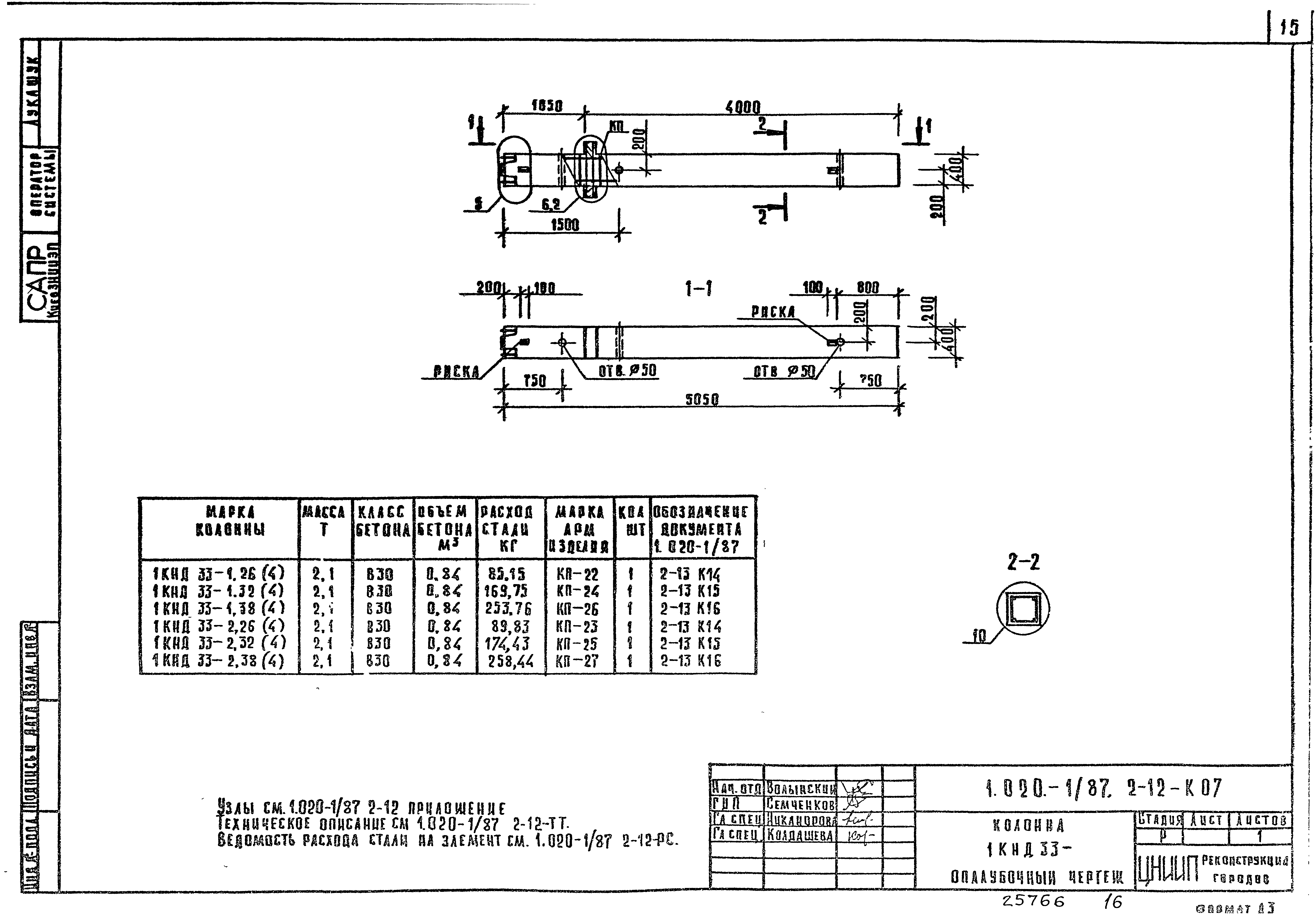 Серия 1.020-1/87