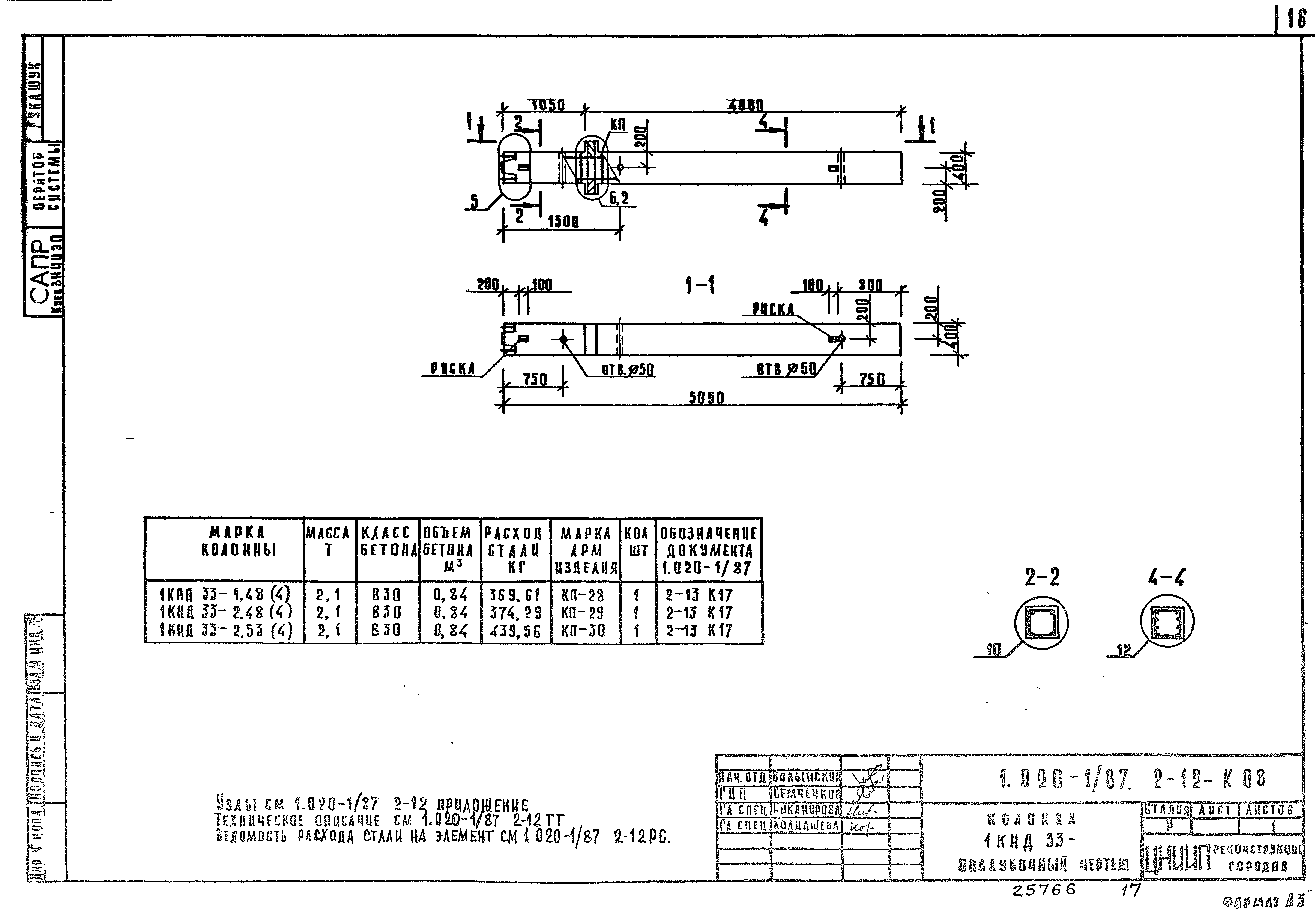 Серия 1.020-1/87