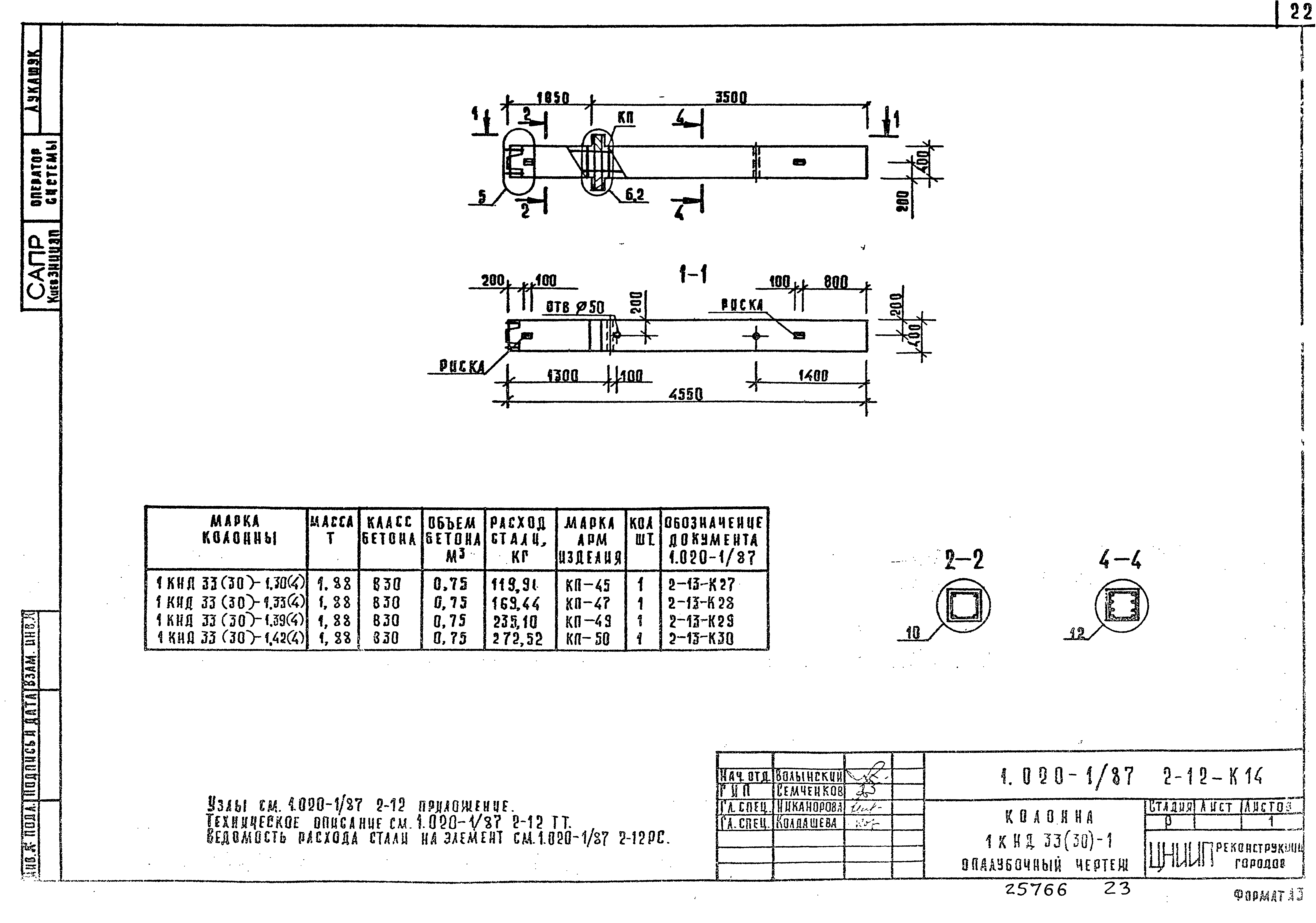 Серия 1.020-1/87