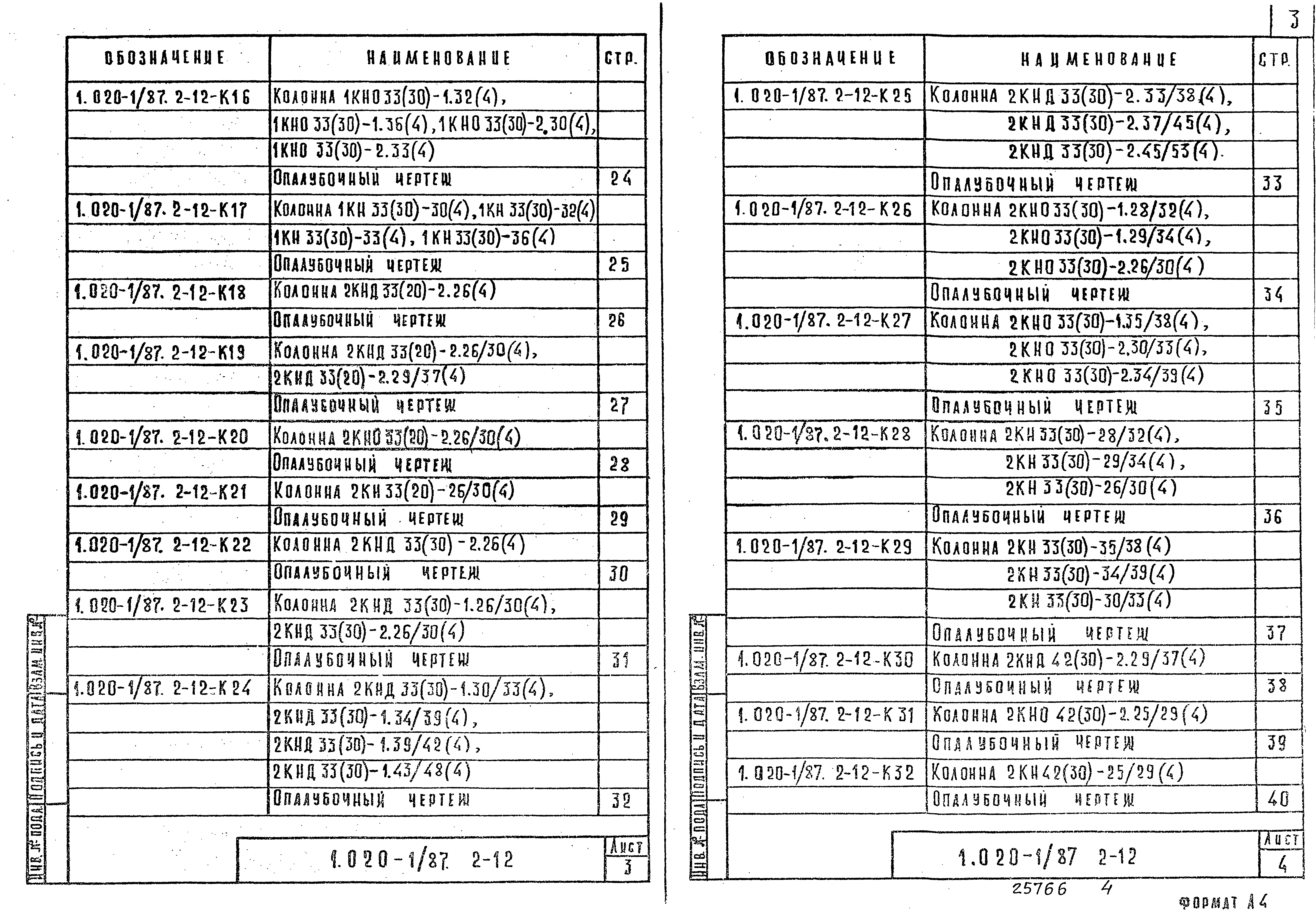 Серия 1.020-1/87