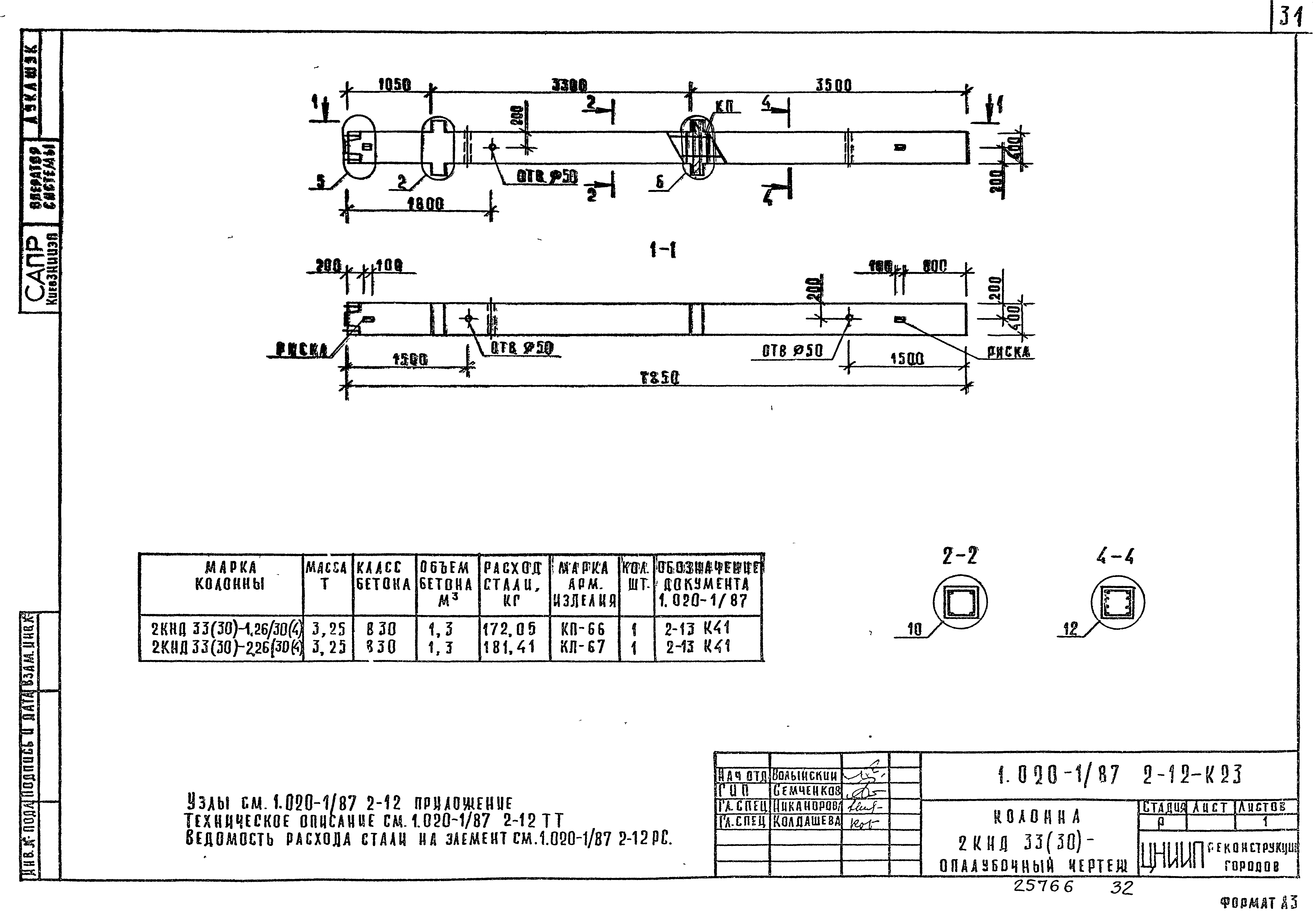 Серия 1.020-1/87