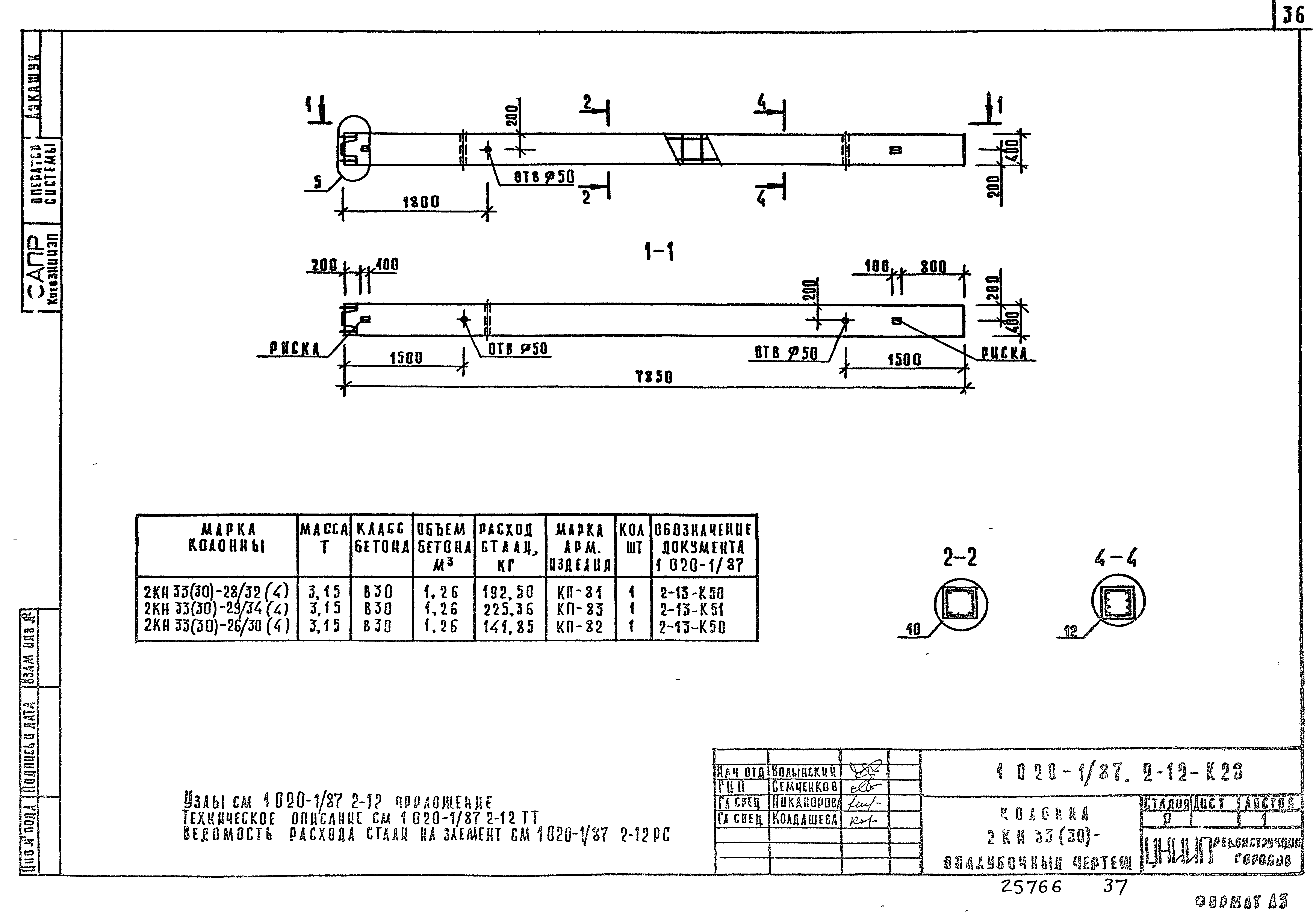 Серия 1.020-1/87