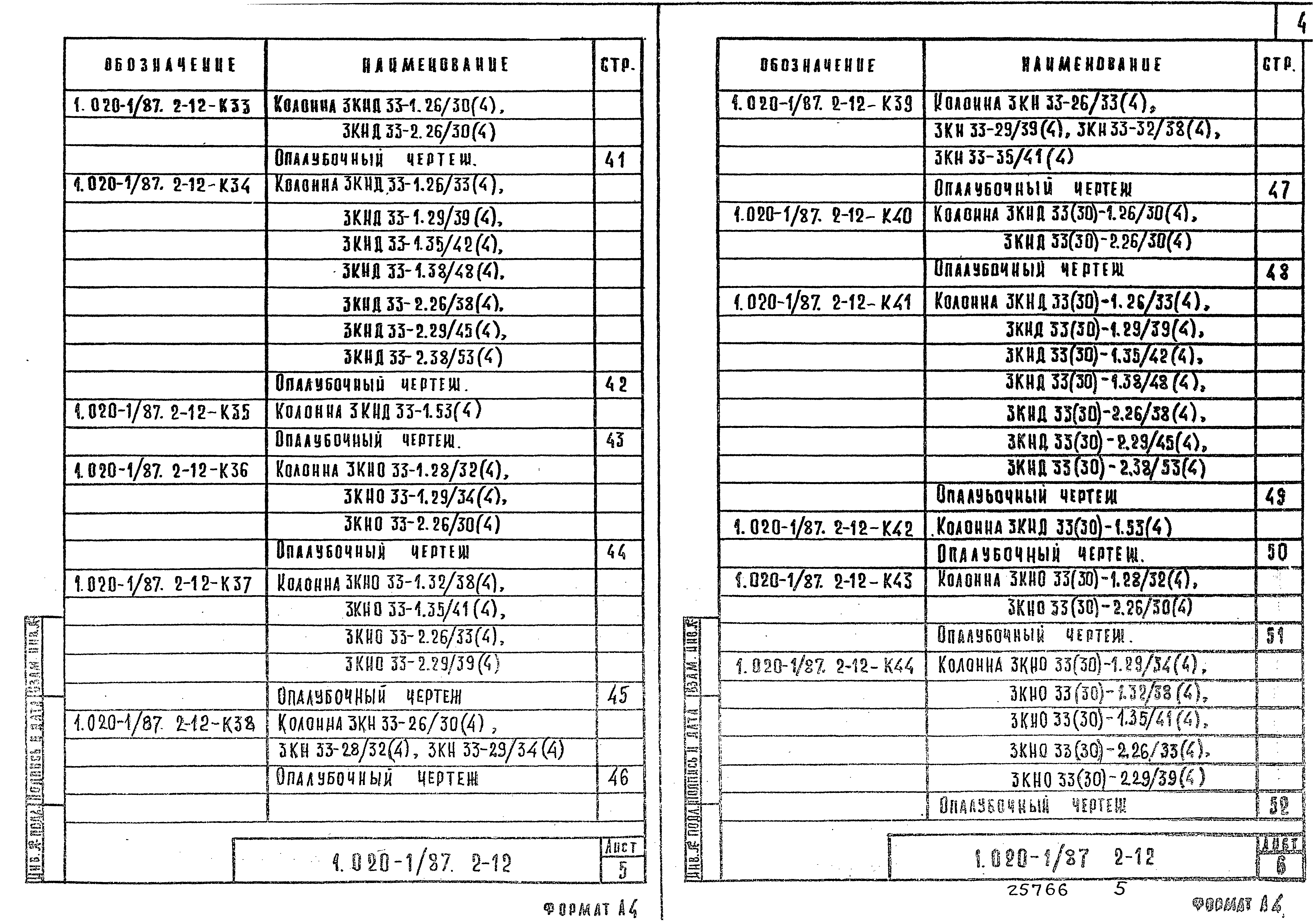 Серия 1.020-1/87