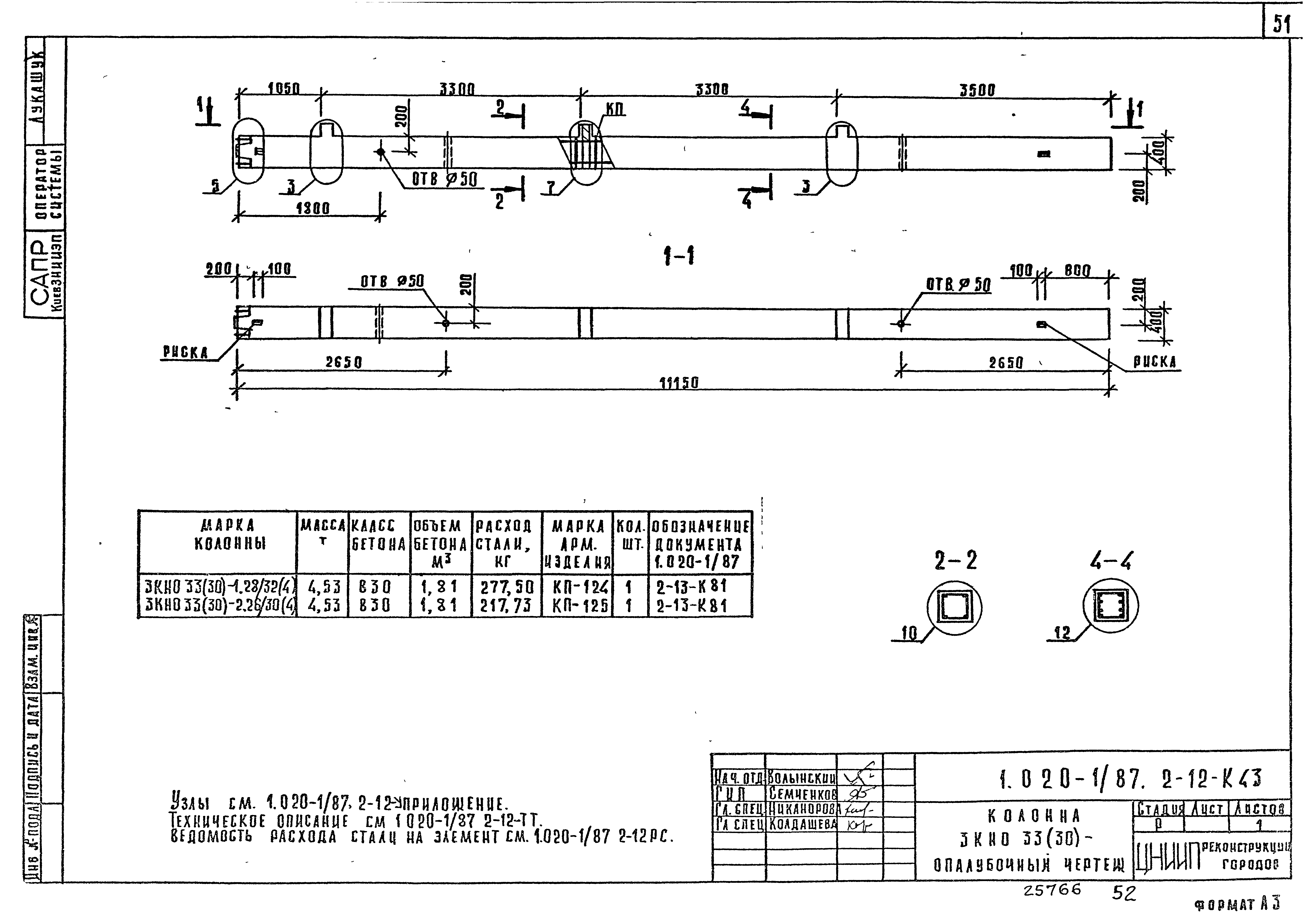 Серия 1.020-1/87