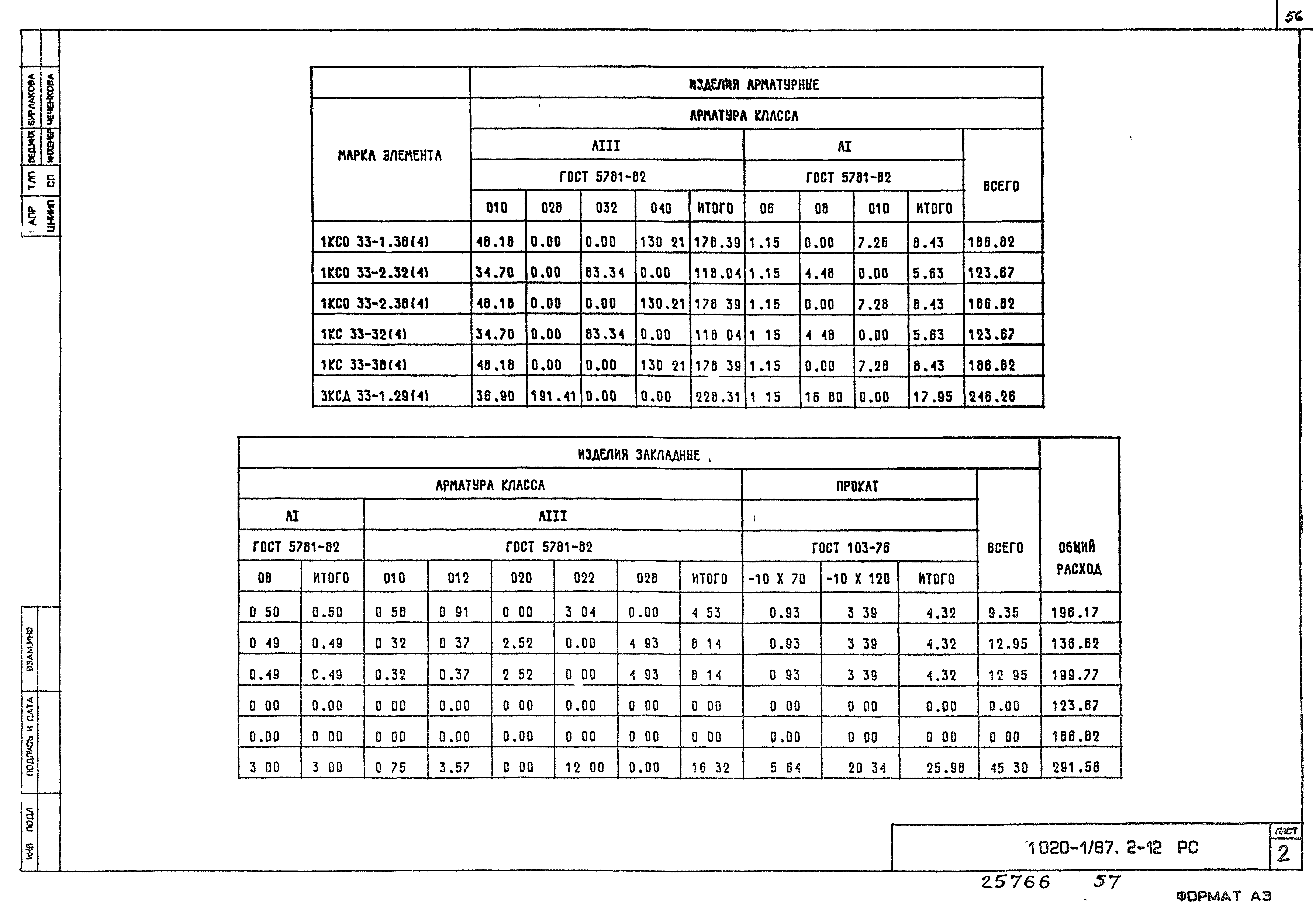 Серия 1.020-1/87