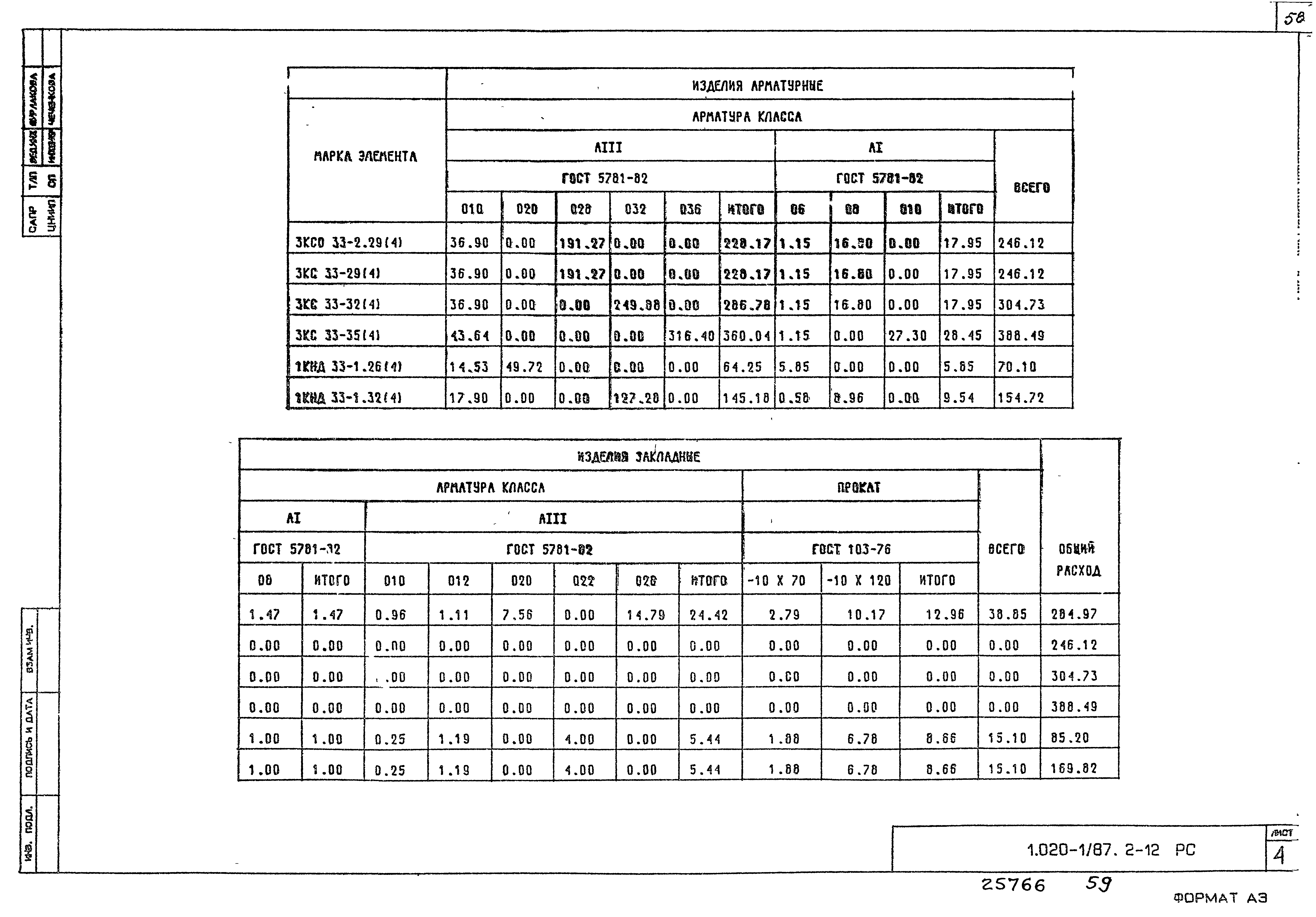 Серия 1.020-1/87