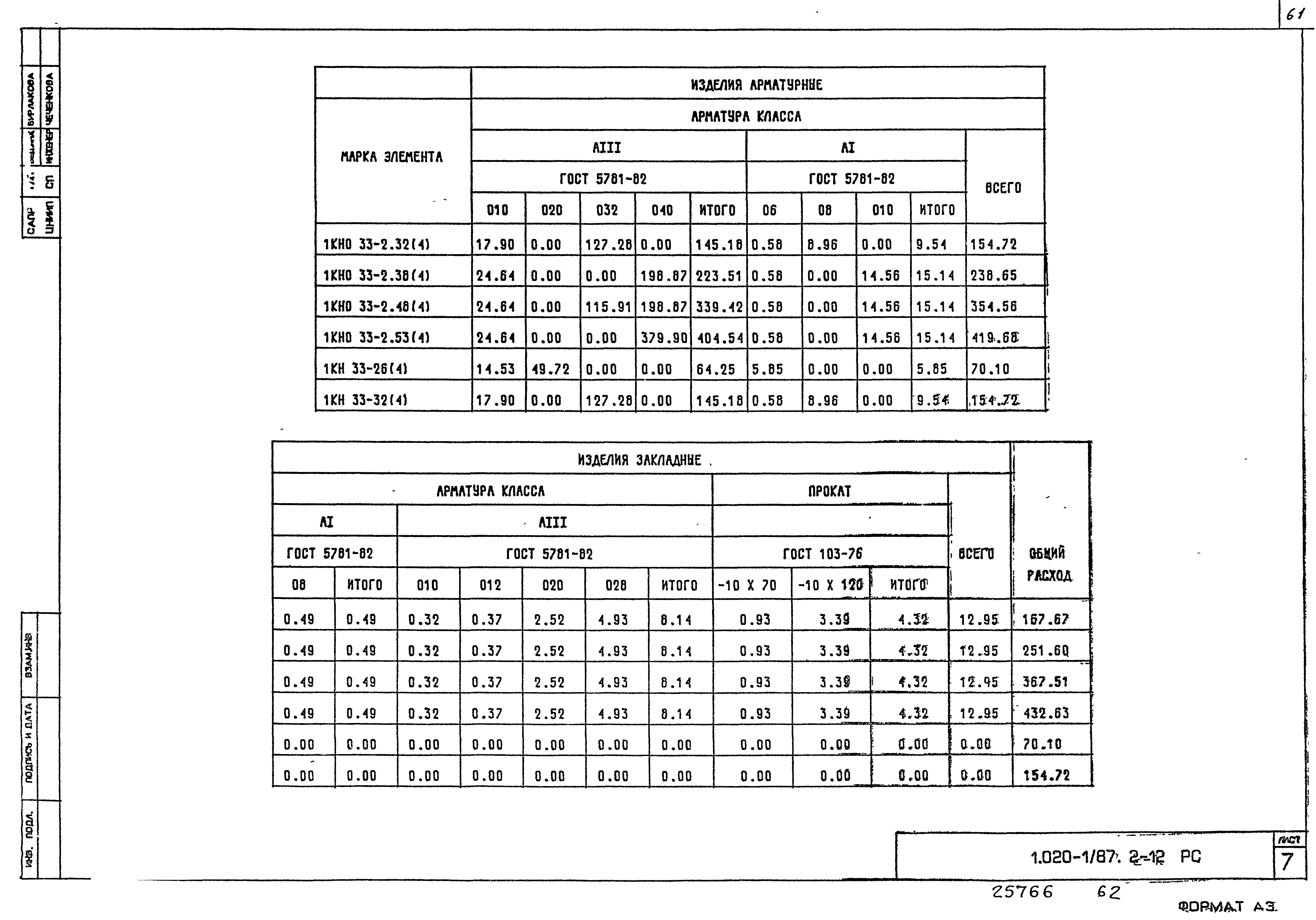 Серия 1.020-1/87