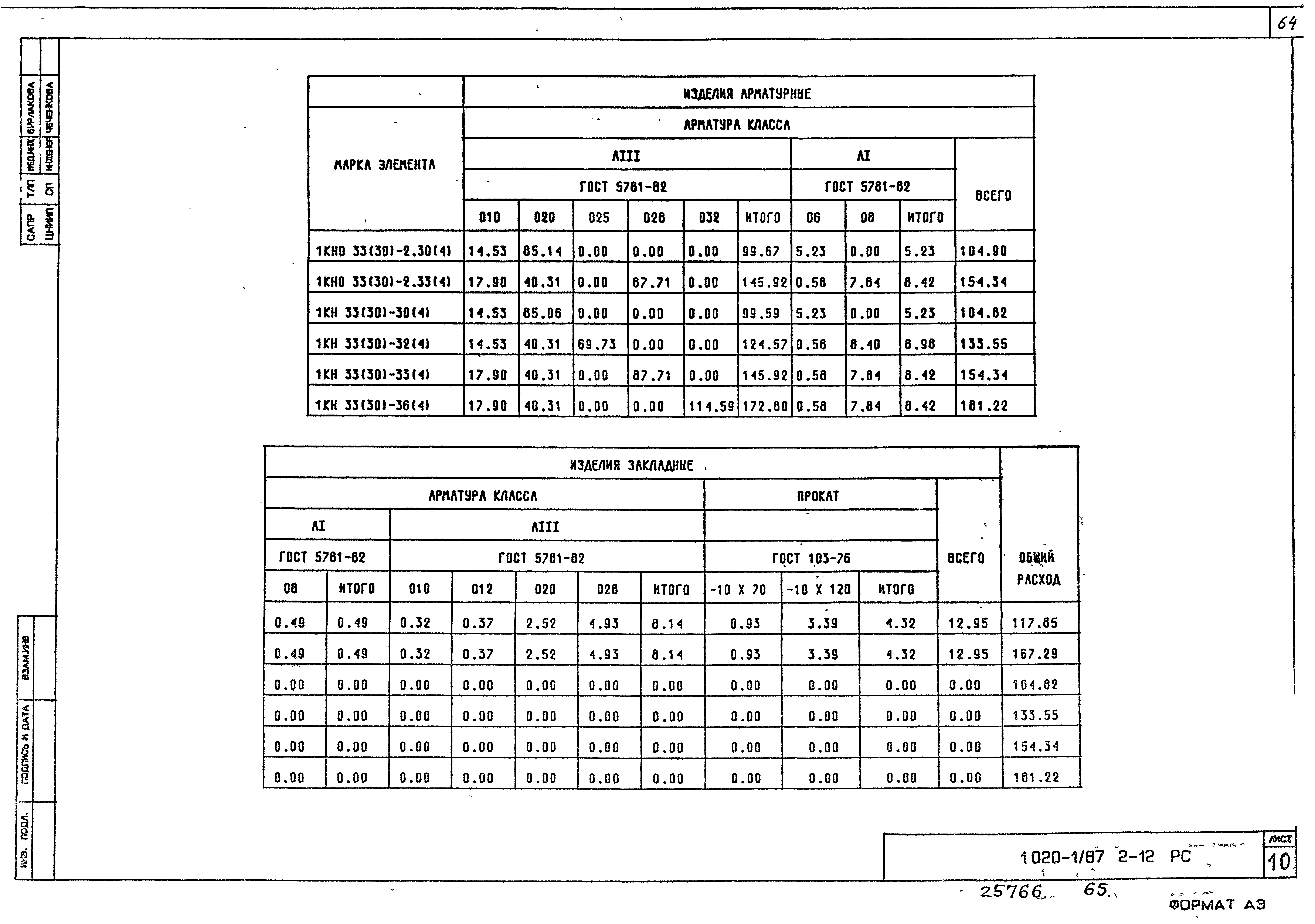 Серия 1.020-1/87