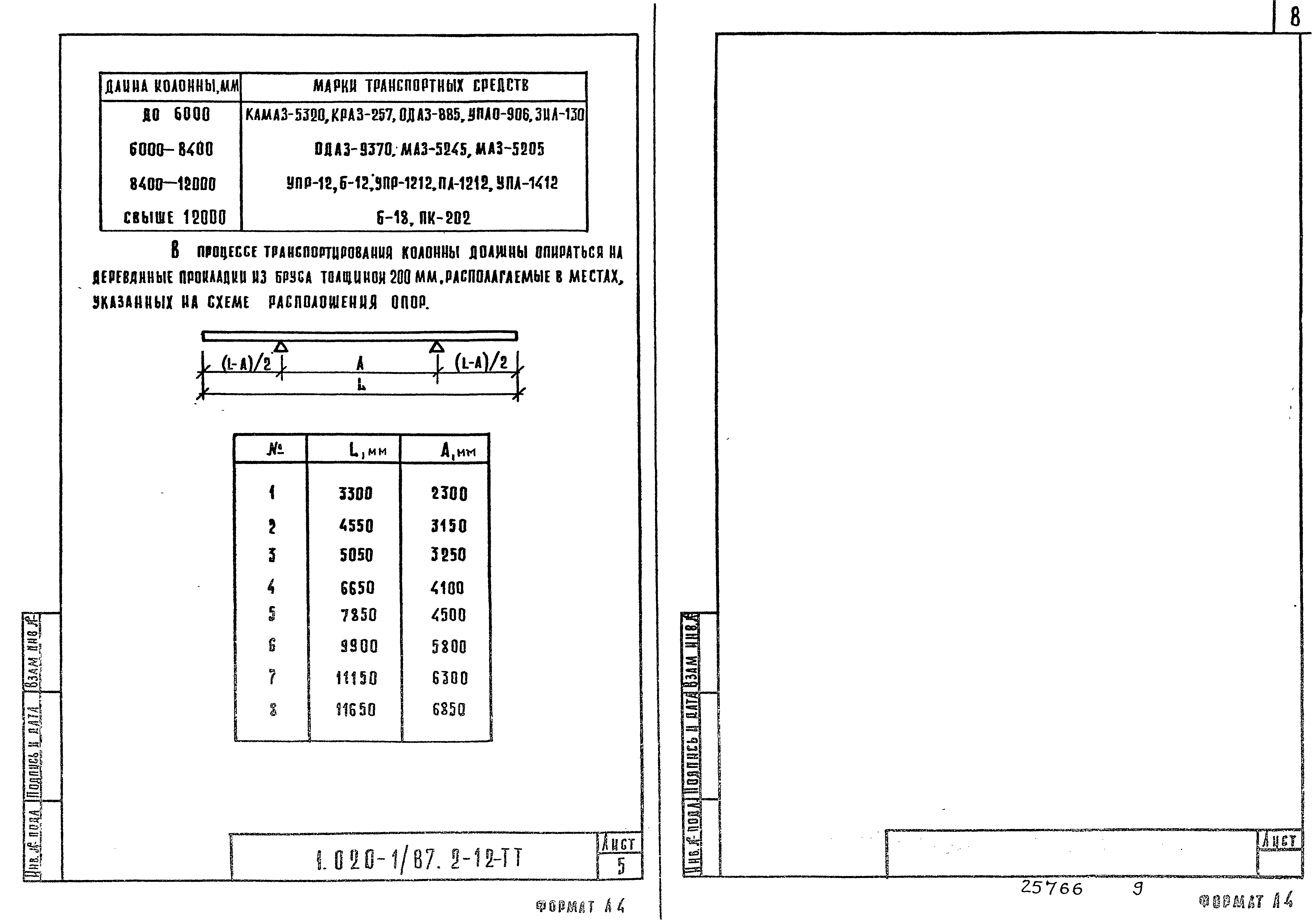 Серия 1.020-1/87