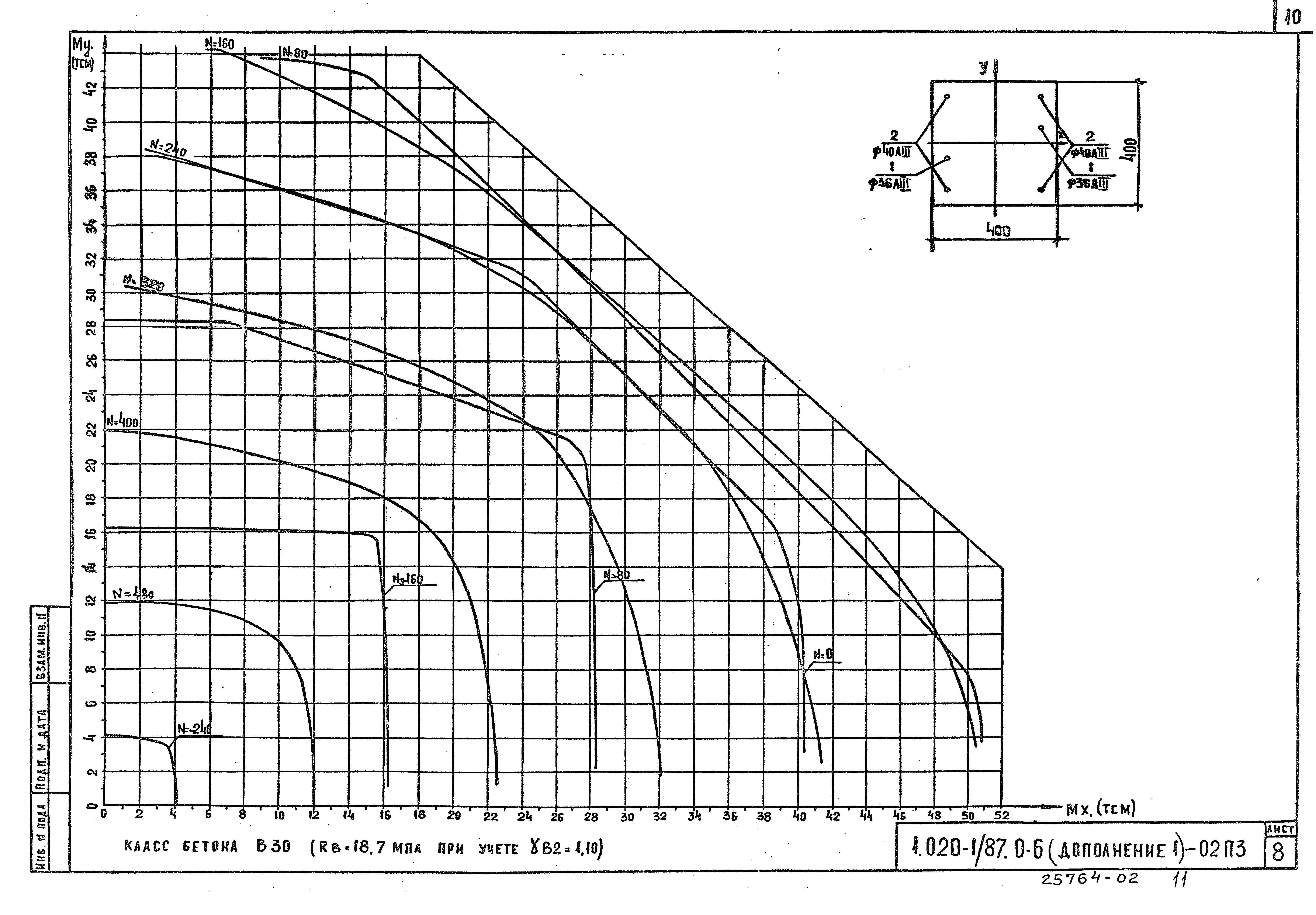 Серия 1.020-1/87