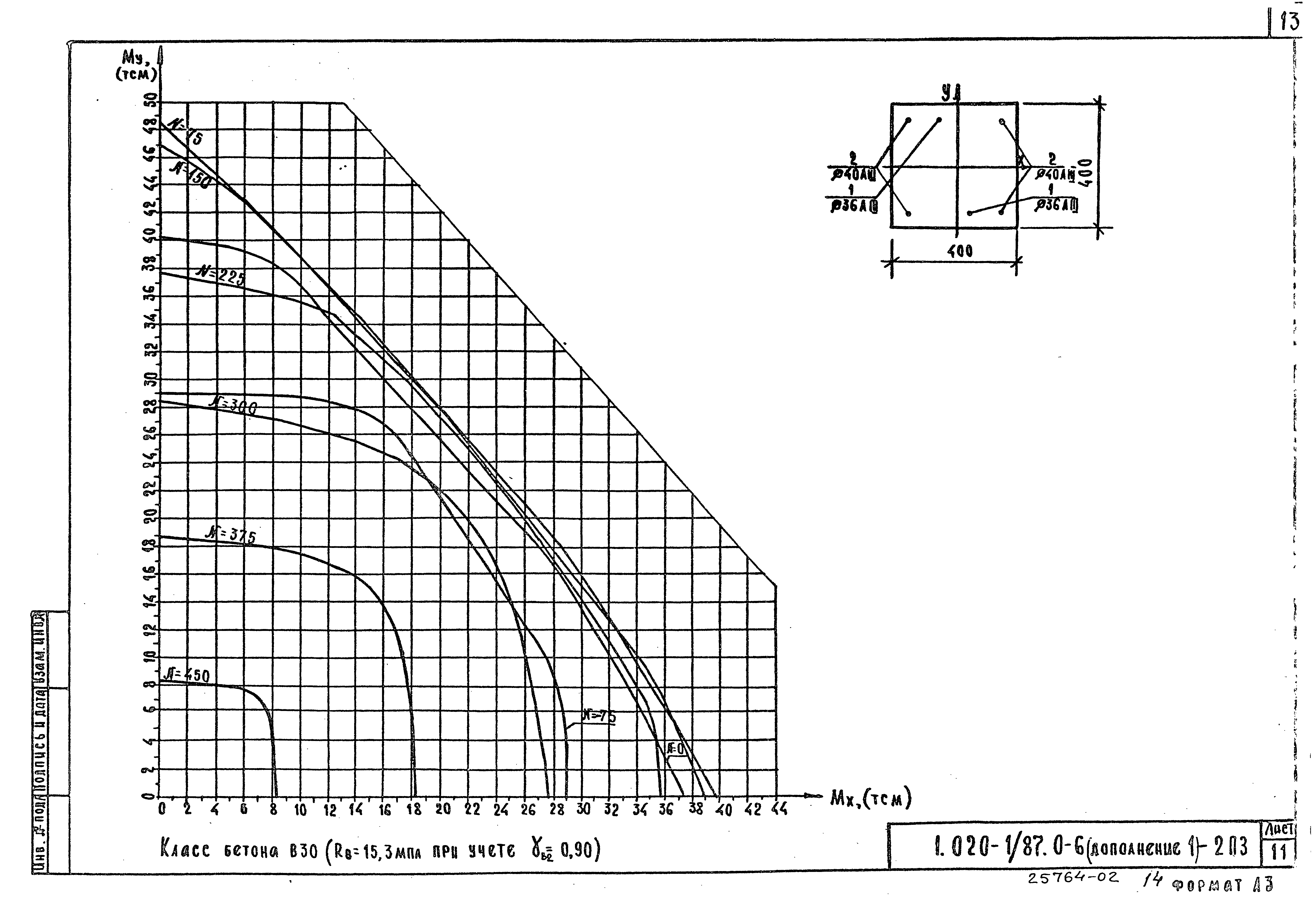 Серия 1.020-1/87