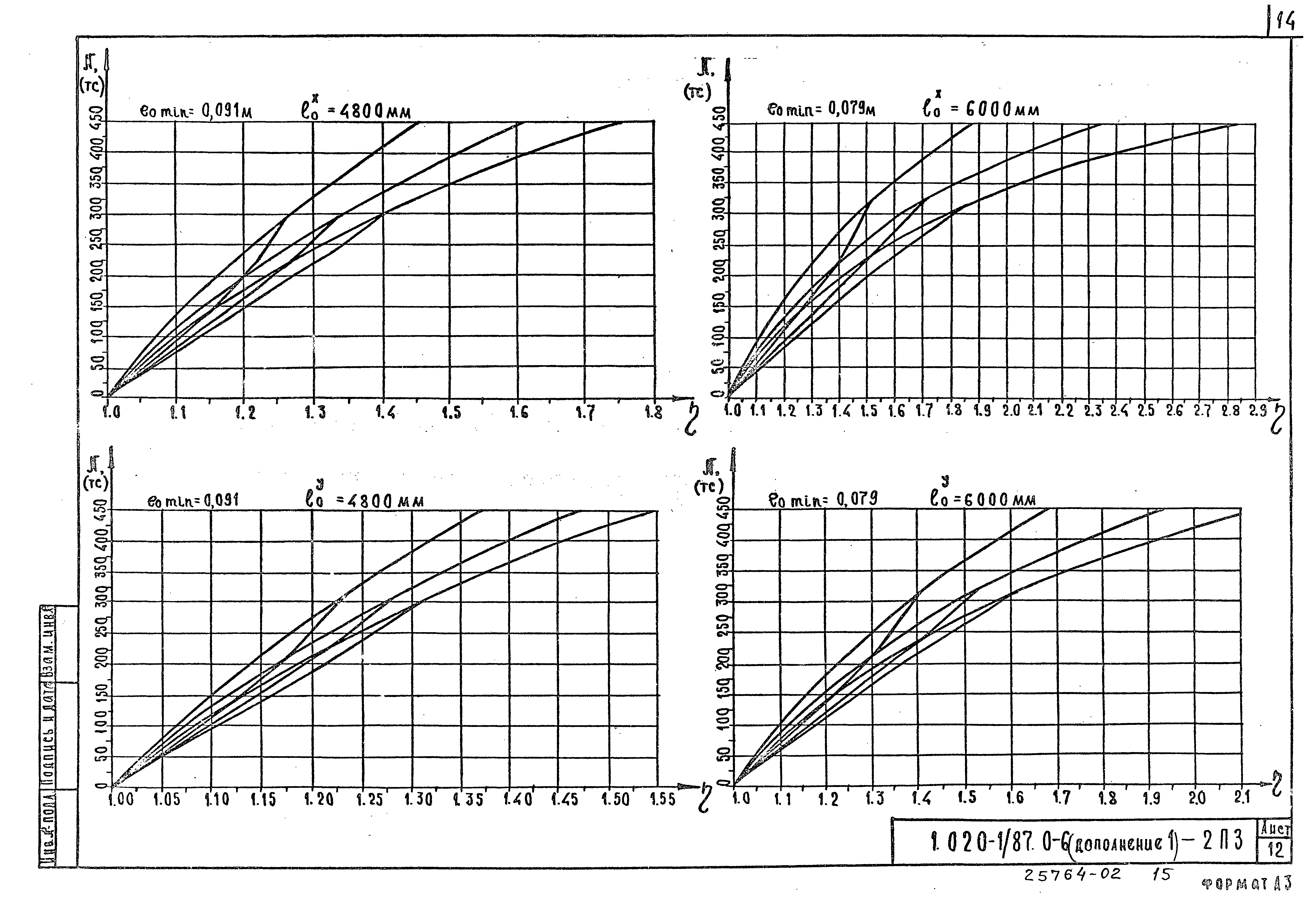 Серия 1.020-1/87