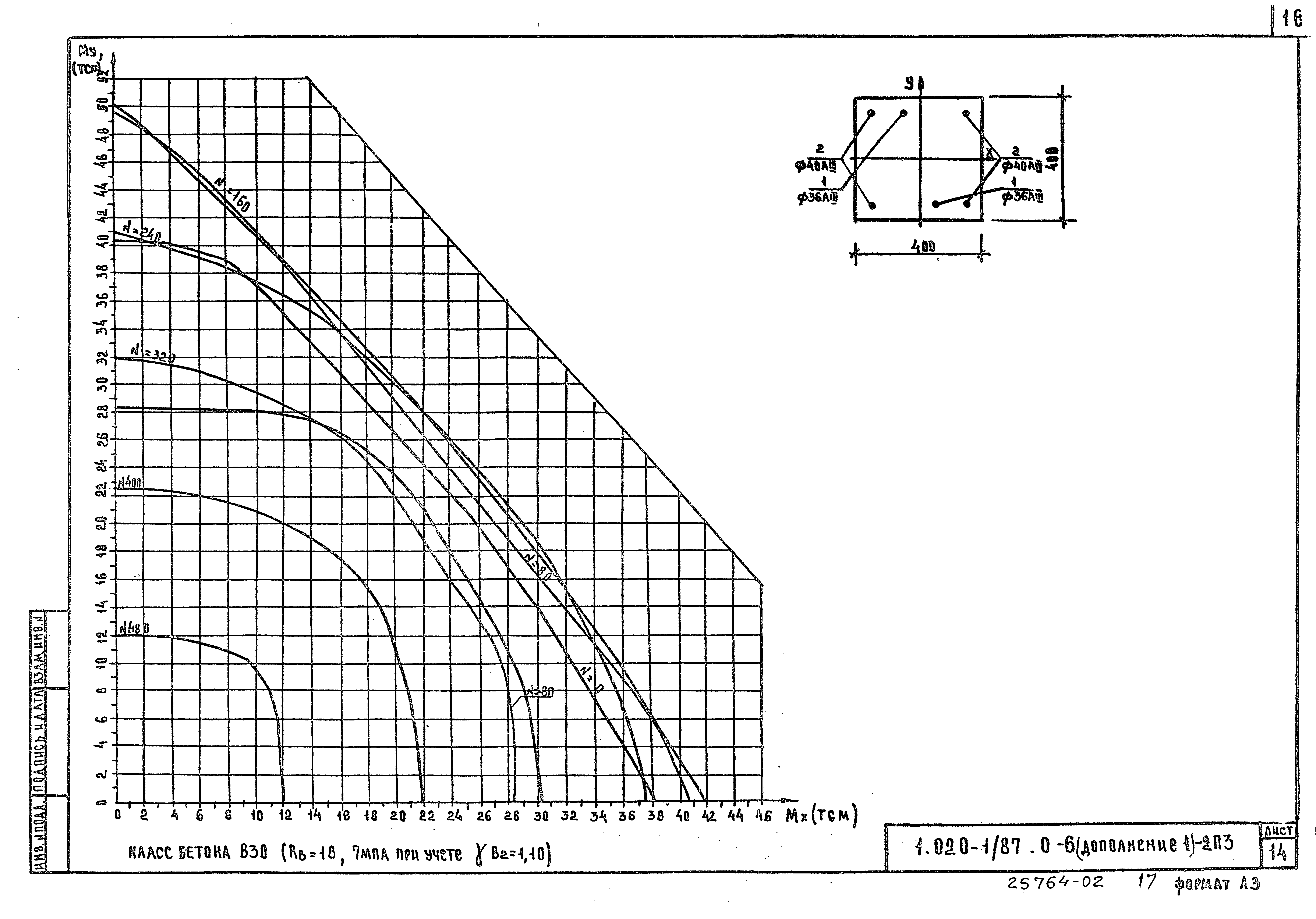 Серия 1.020-1/87