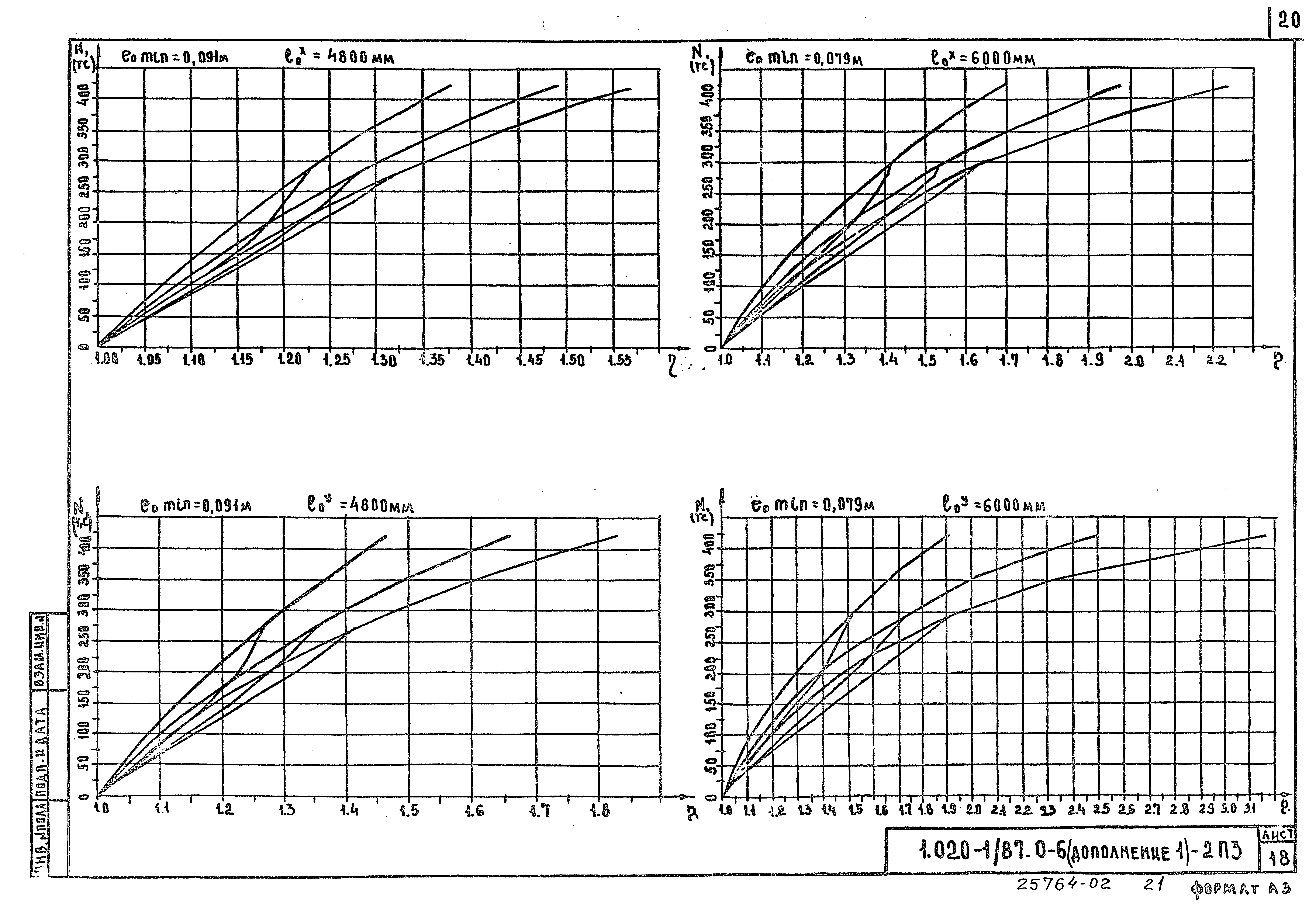 Серия 1.020-1/87