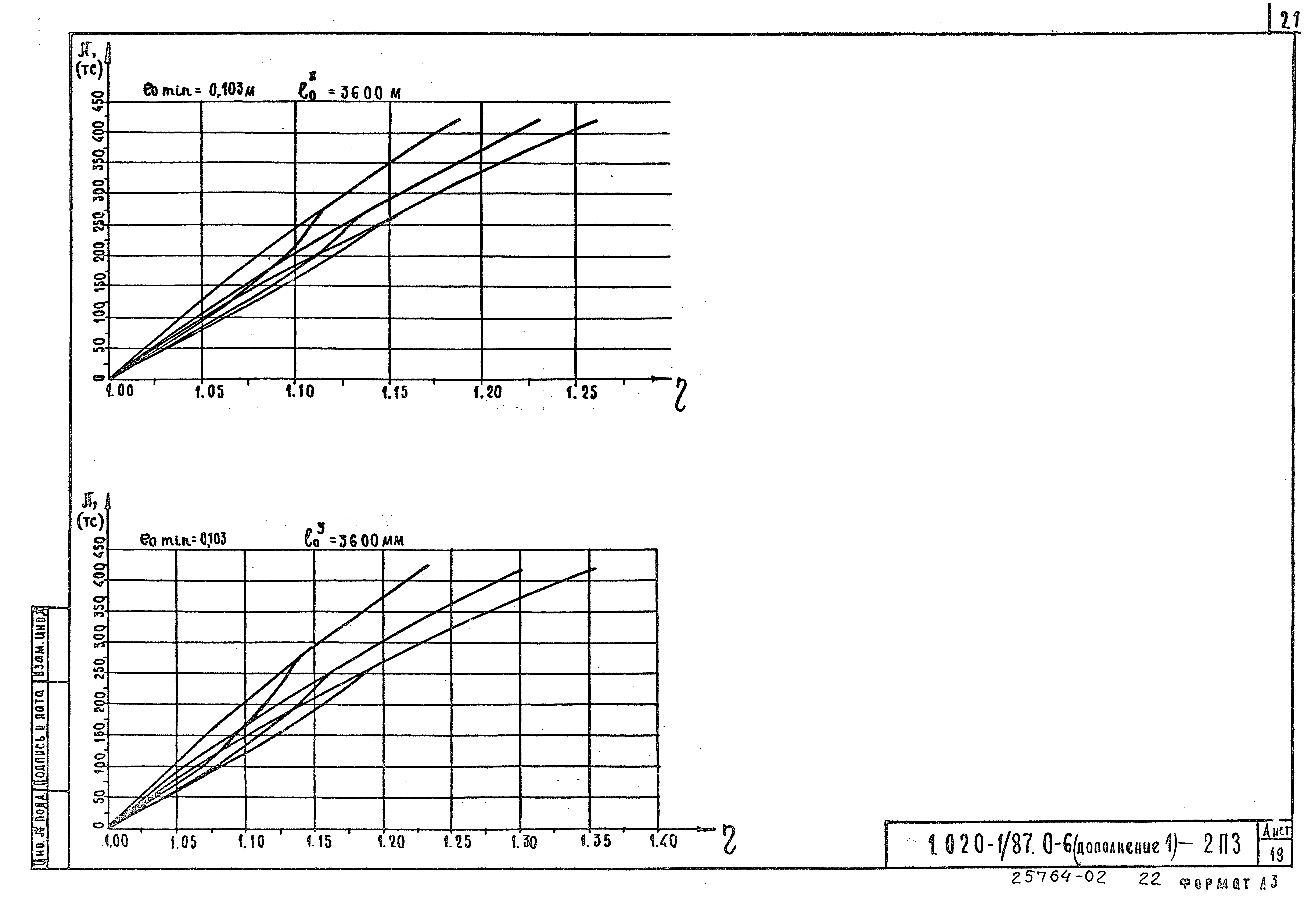 Серия 1.020-1/87