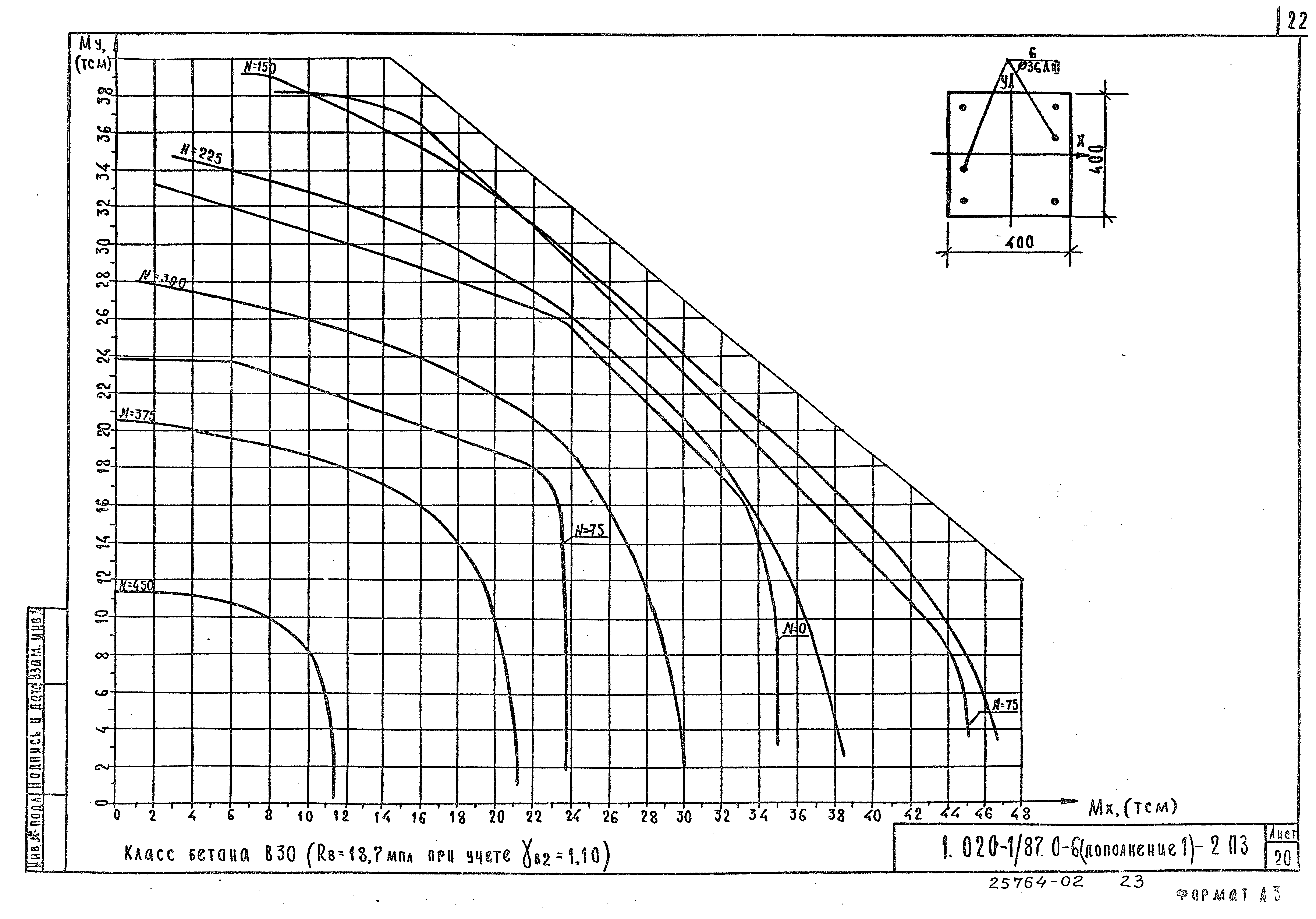 Серия 1.020-1/87