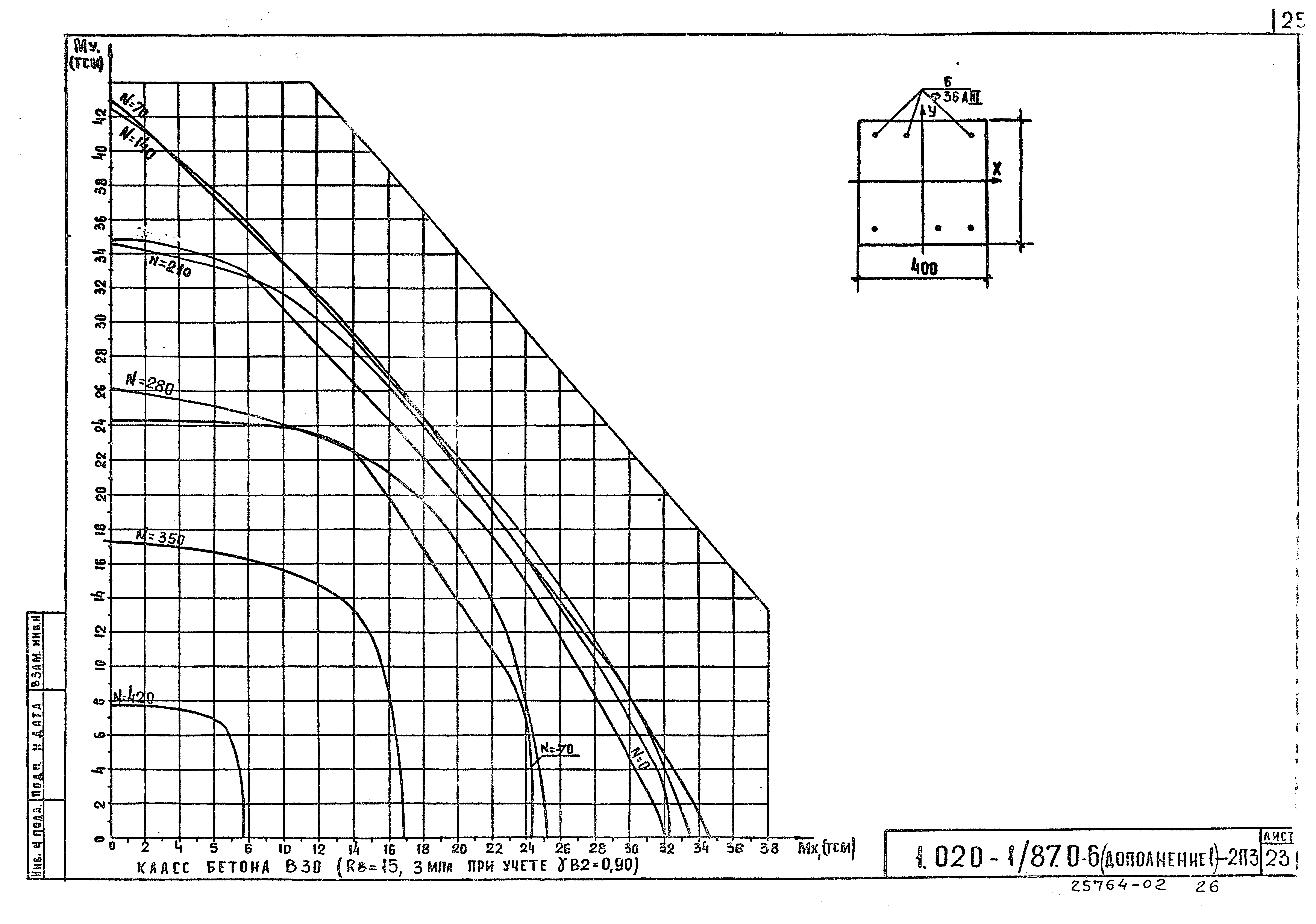 Серия 1.020-1/87