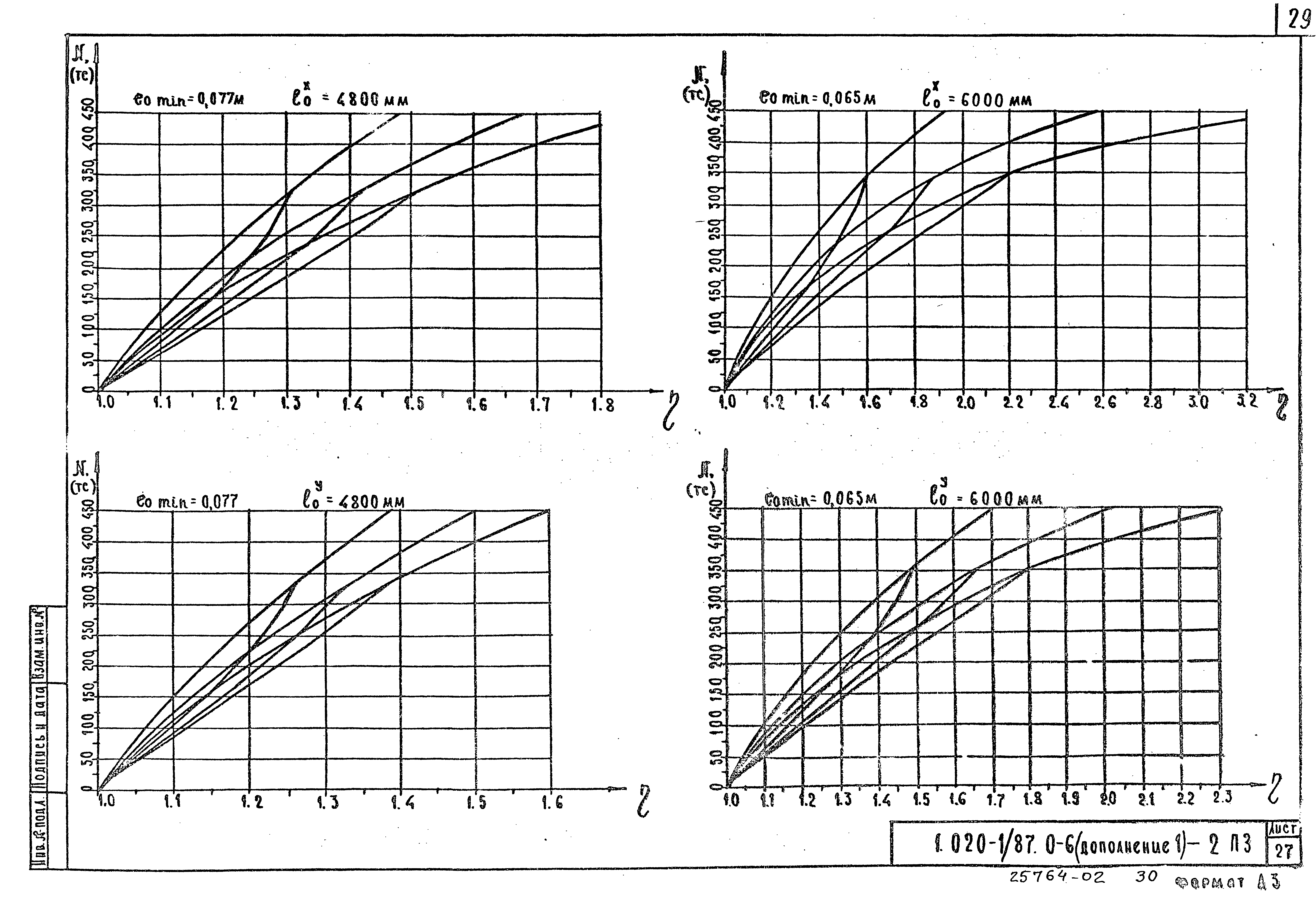 Серия 1.020-1/87