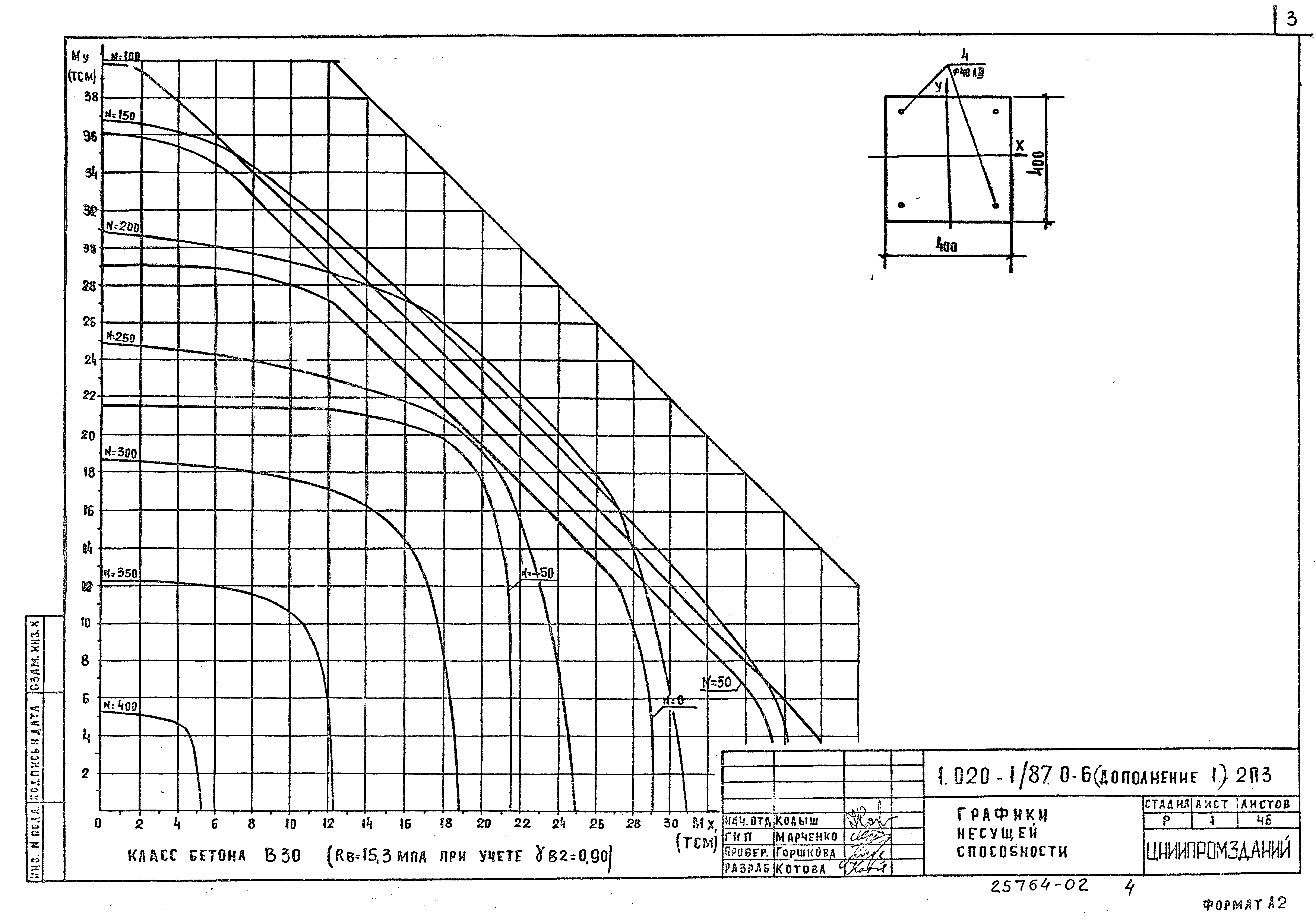 Серия 1.020-1/87