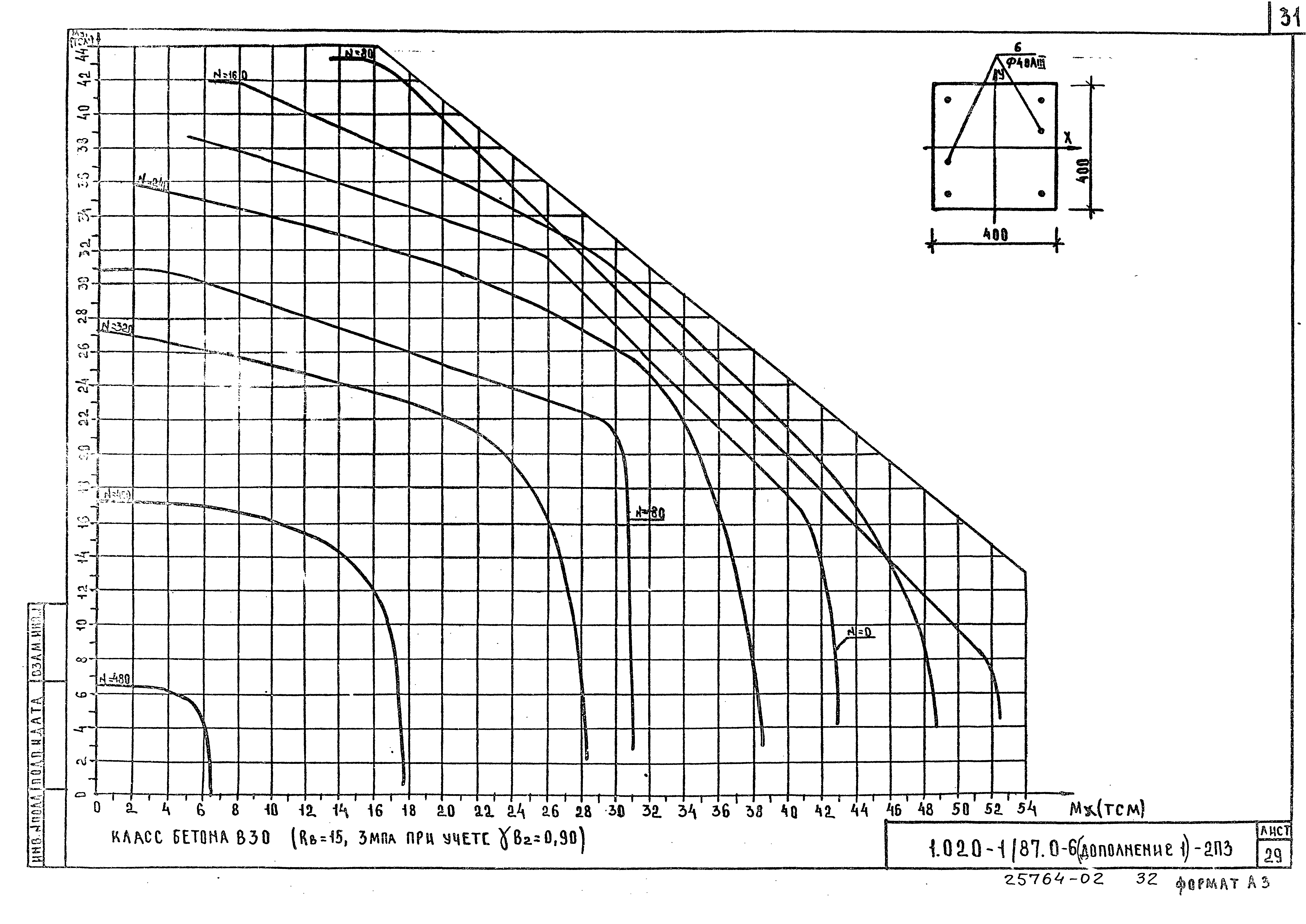 Серия 1.020-1/87