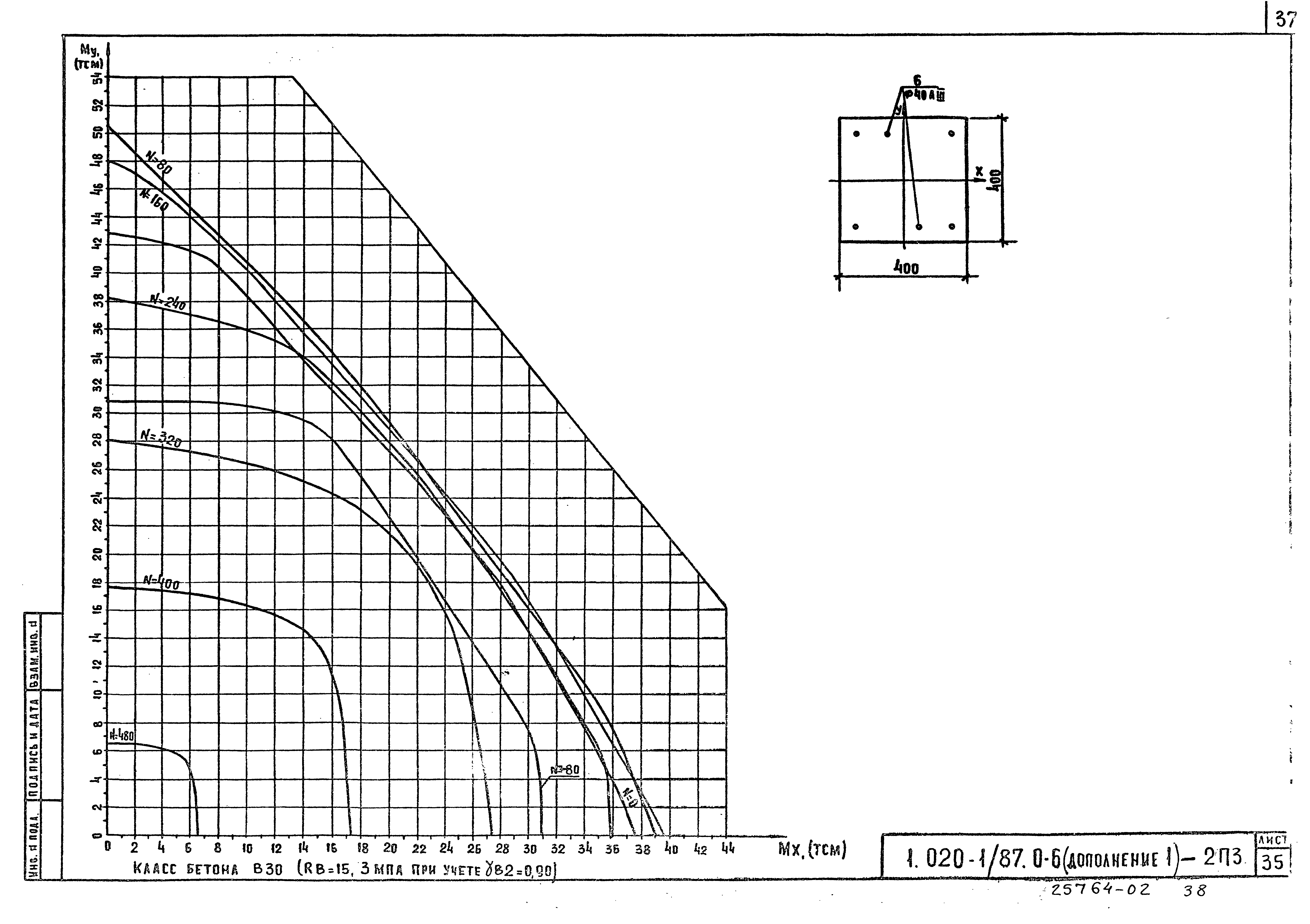 Серия 1.020-1/87