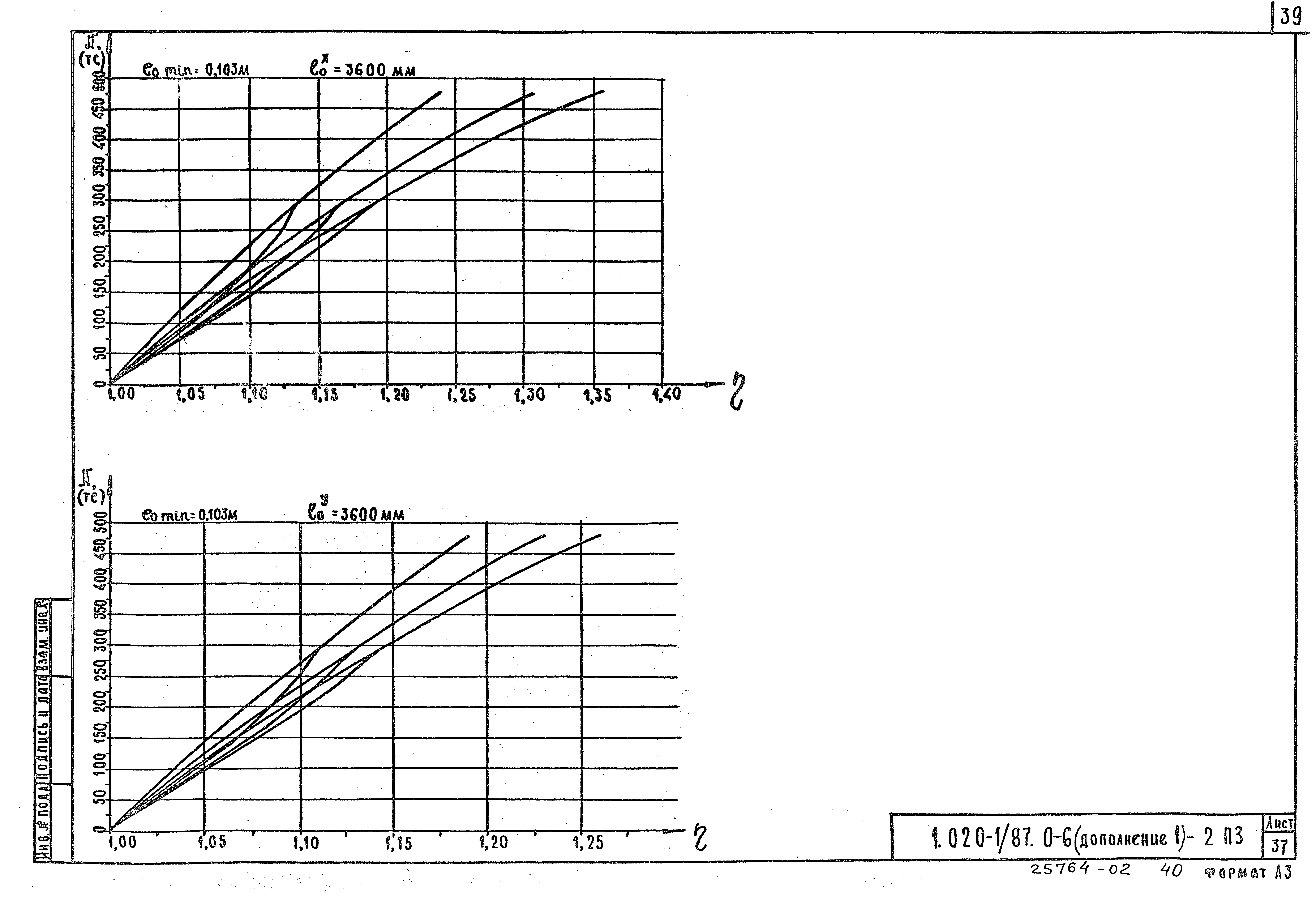 Серия 1.020-1/87