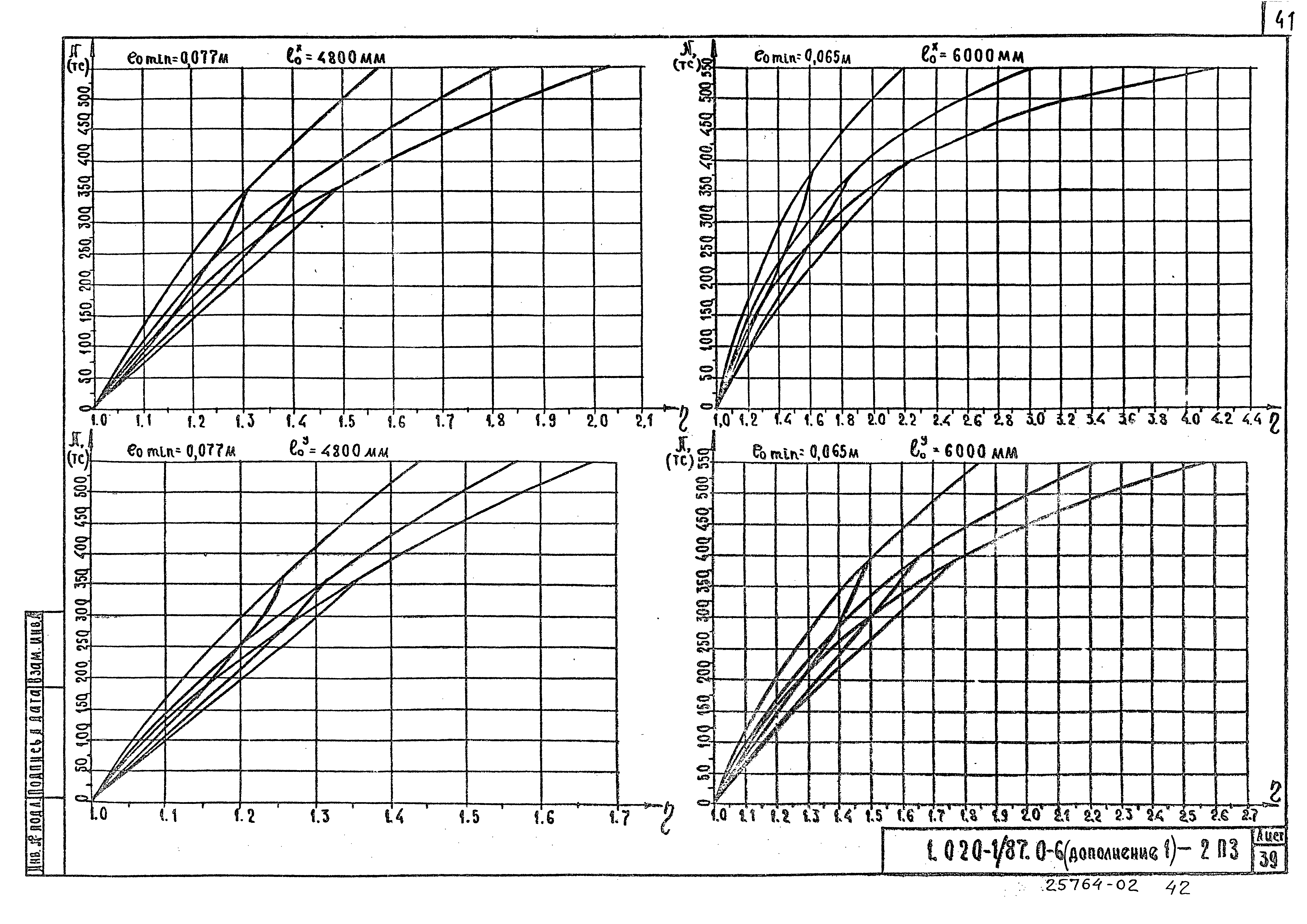 Серия 1.020-1/87