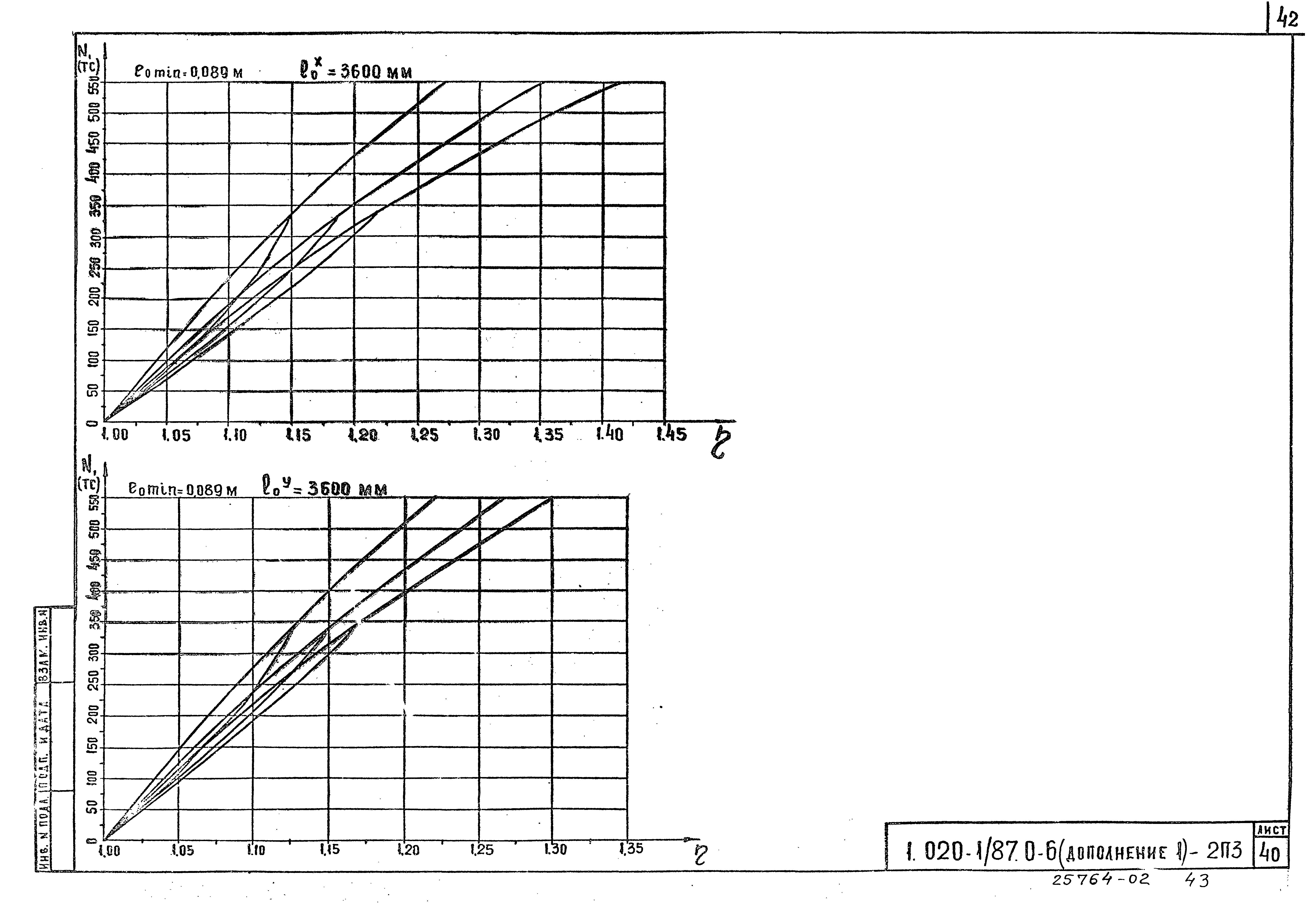 Серия 1.020-1/87