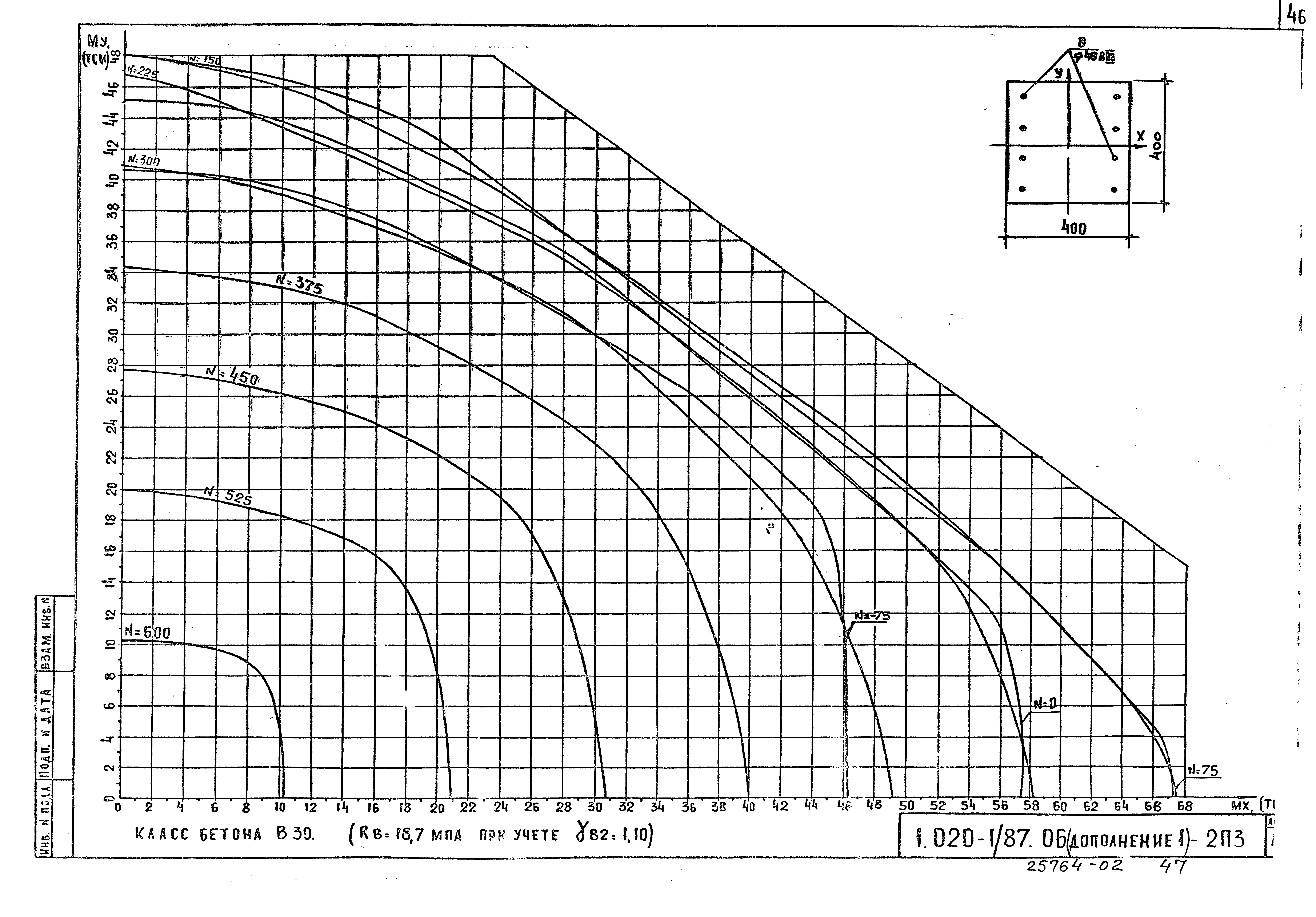 Серия 1.020-1/87