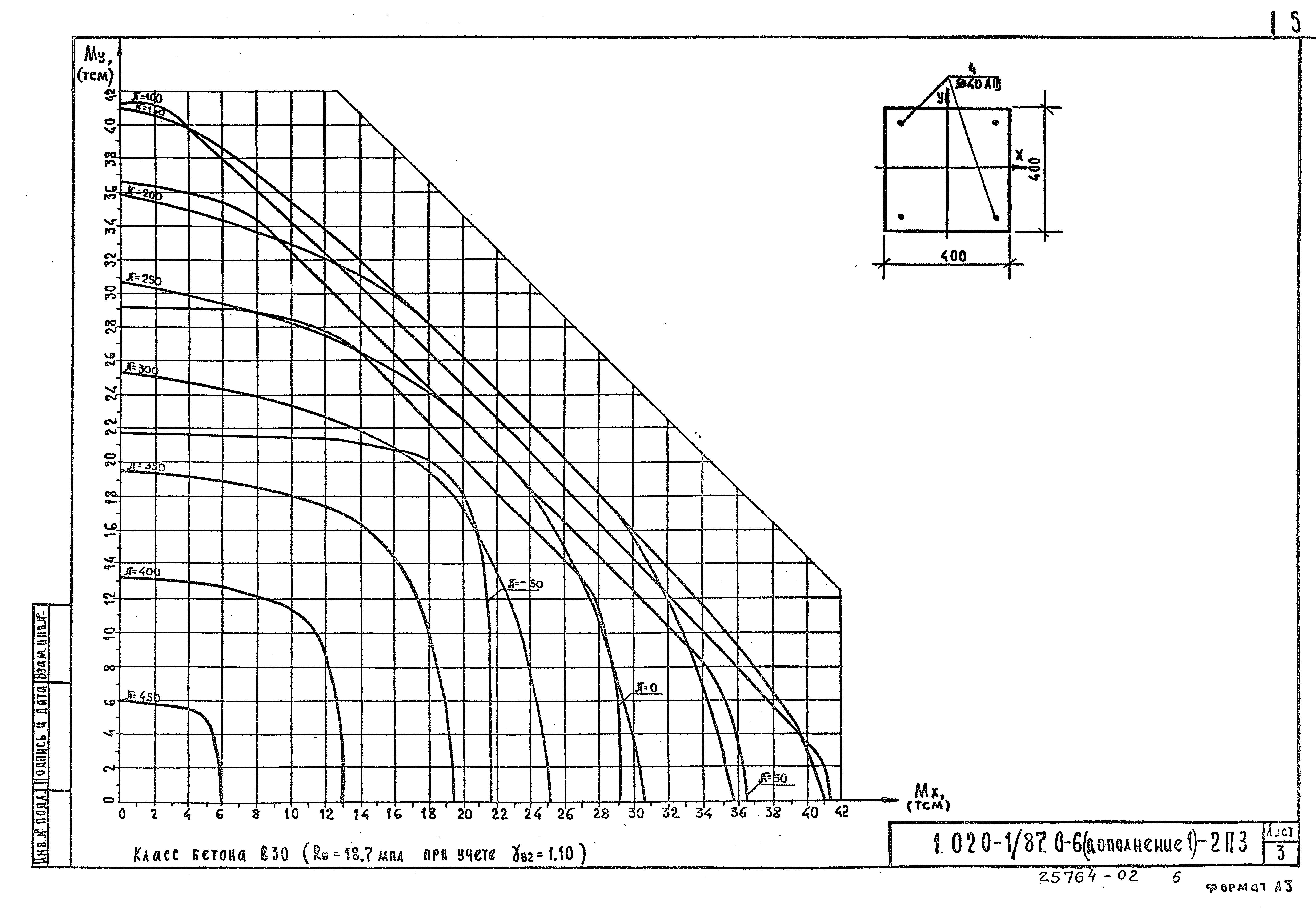 Серия 1.020-1/87