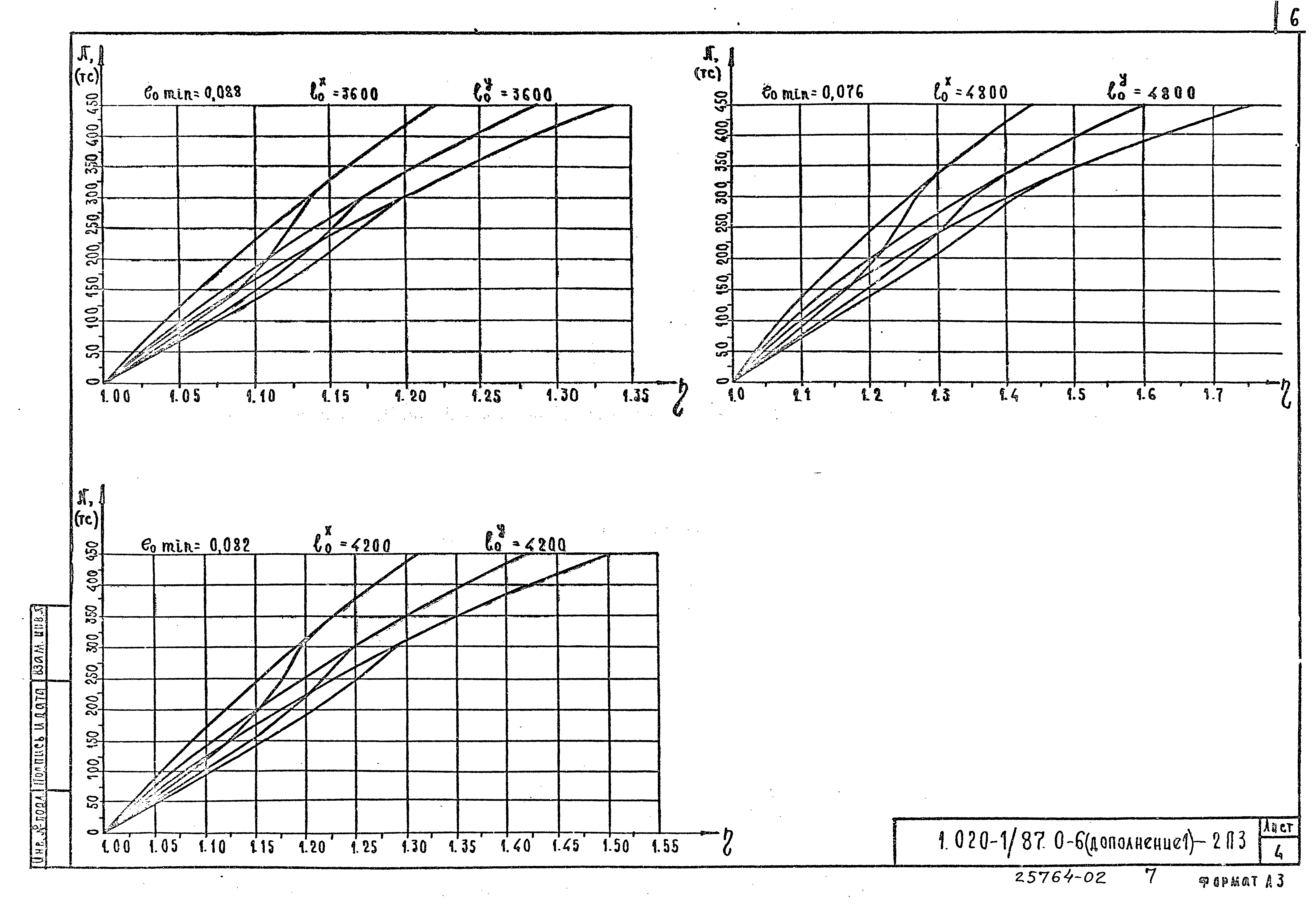 Серия 1.020-1/87