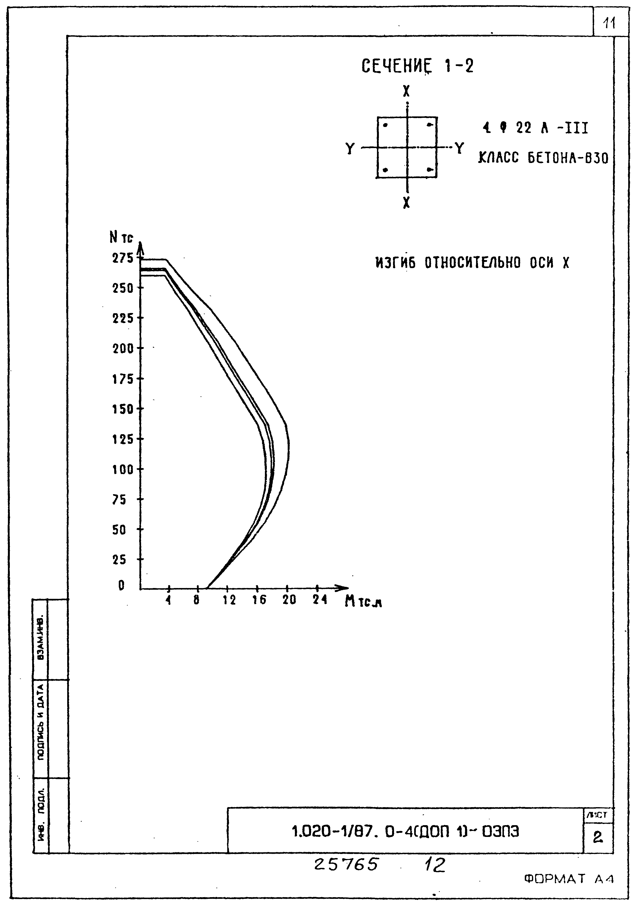 Серия 1.020-1/87