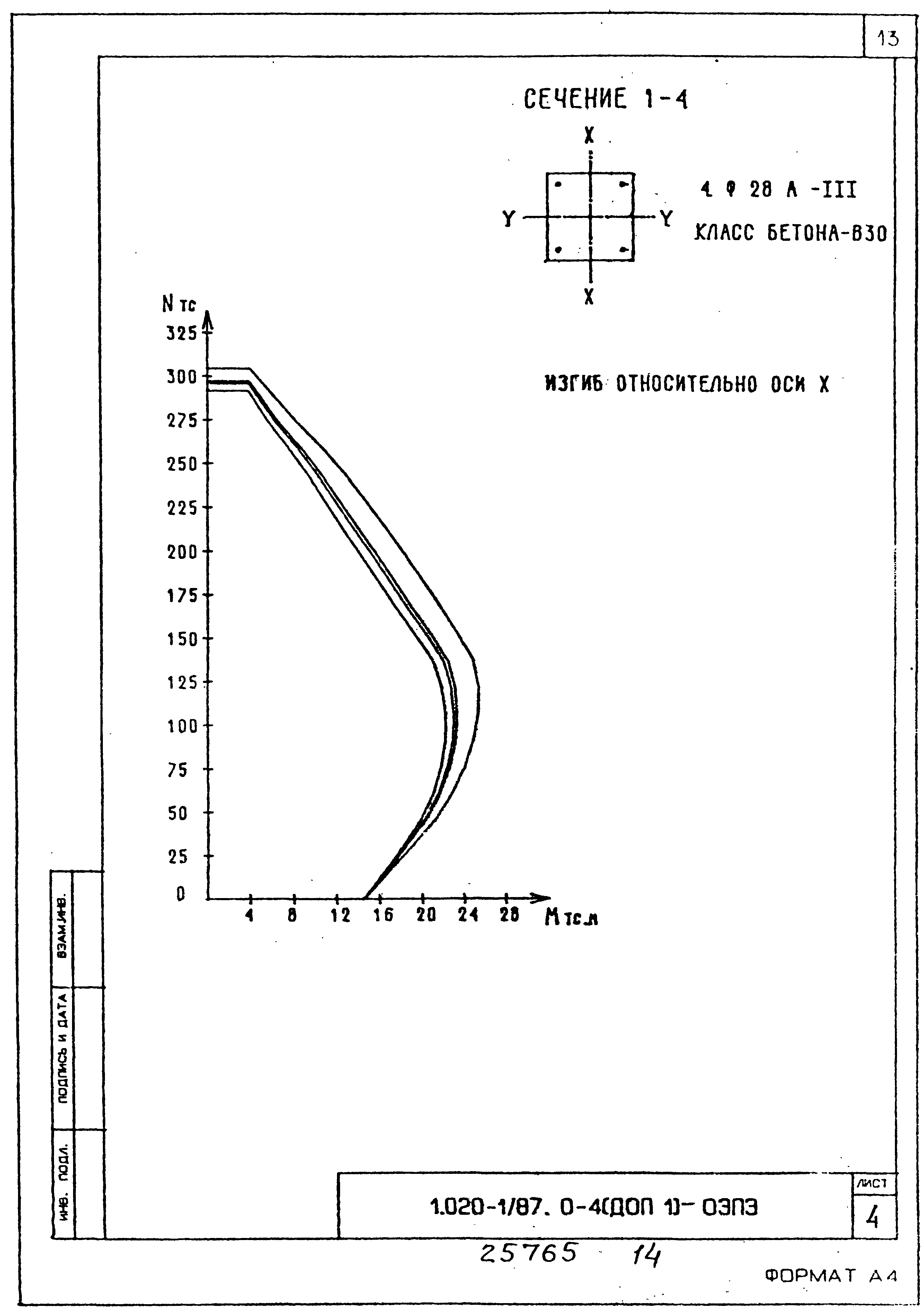 Серия 1.020-1/87