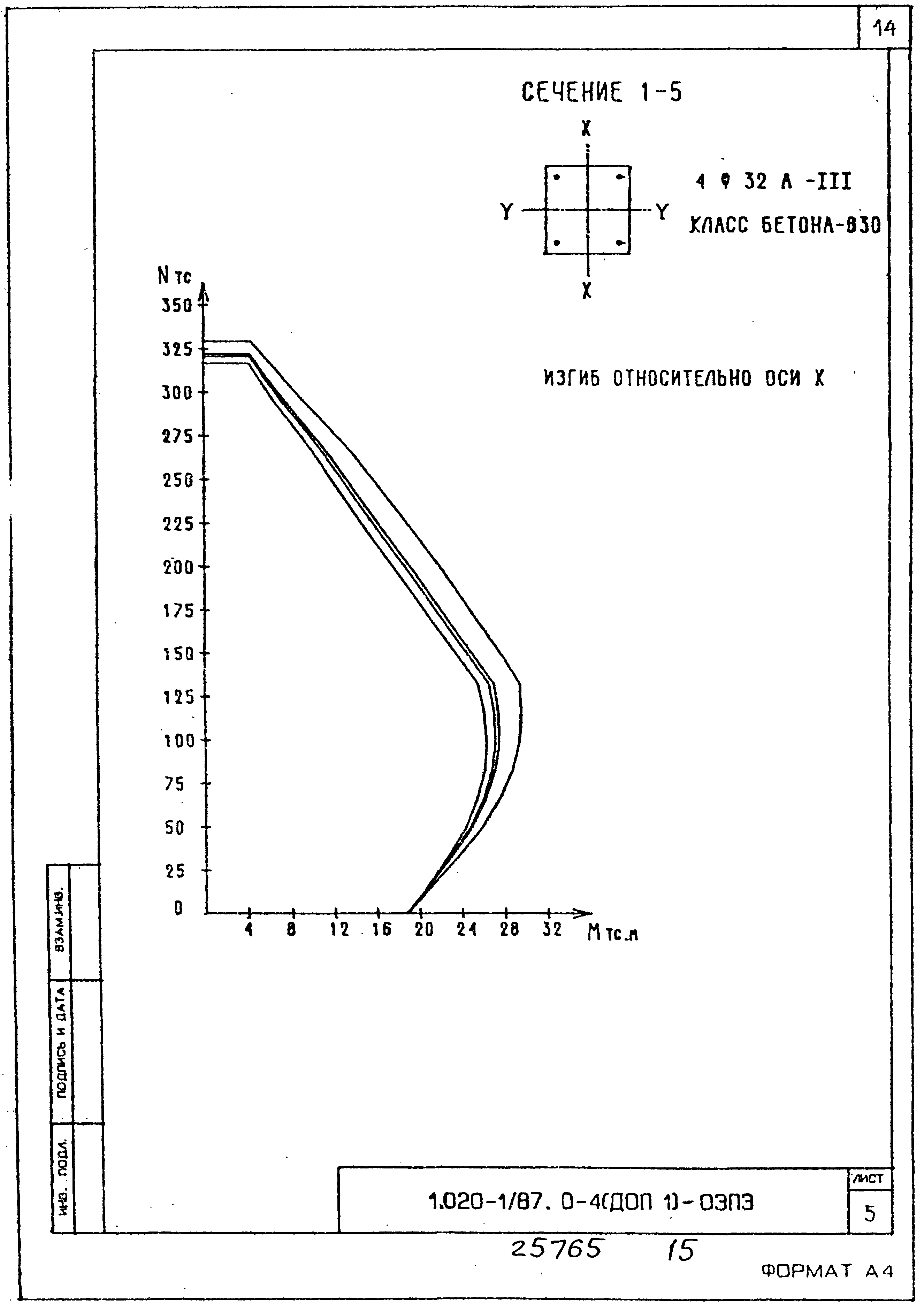 Серия 1.020-1/87