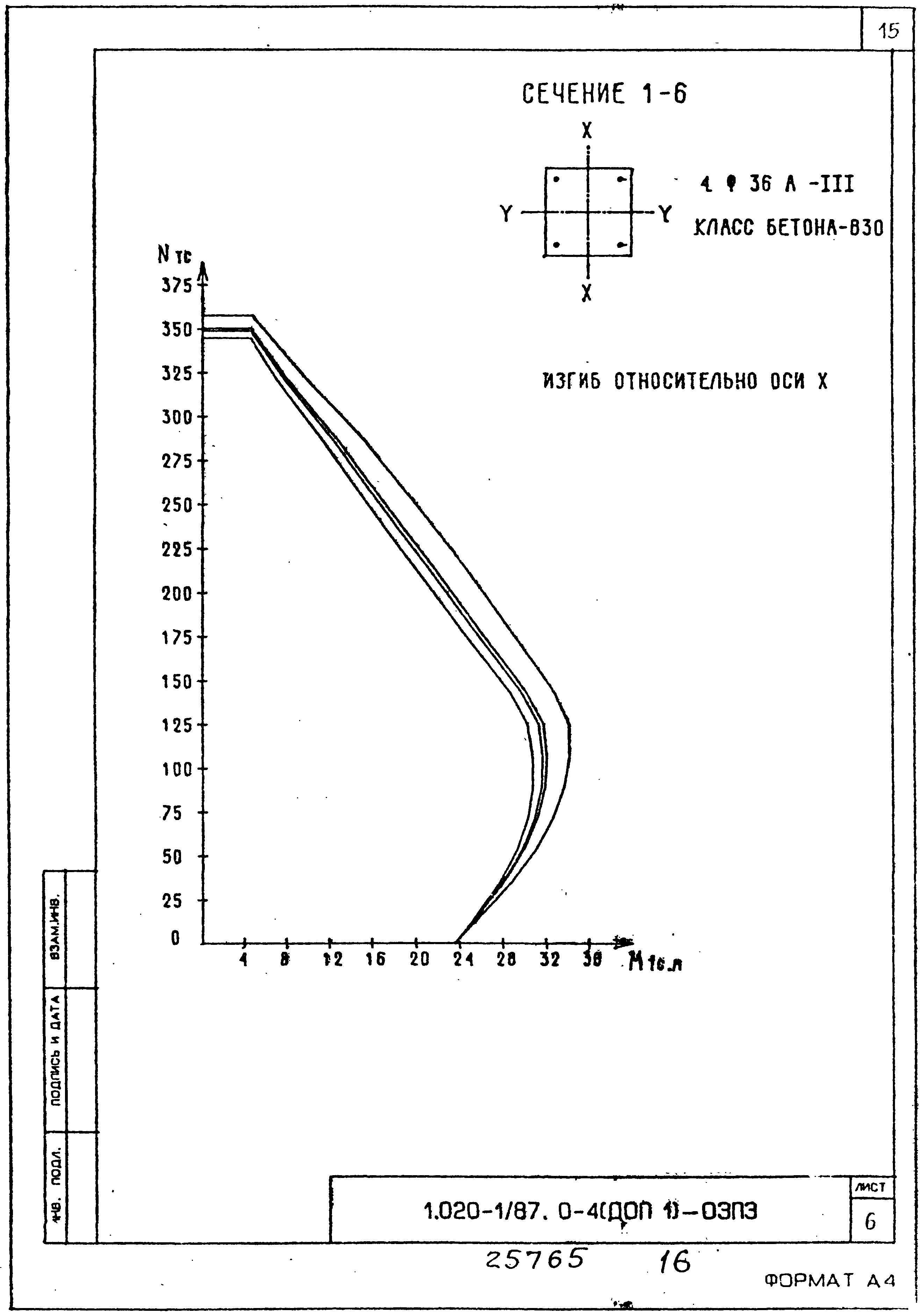 Серия 1.020-1/87