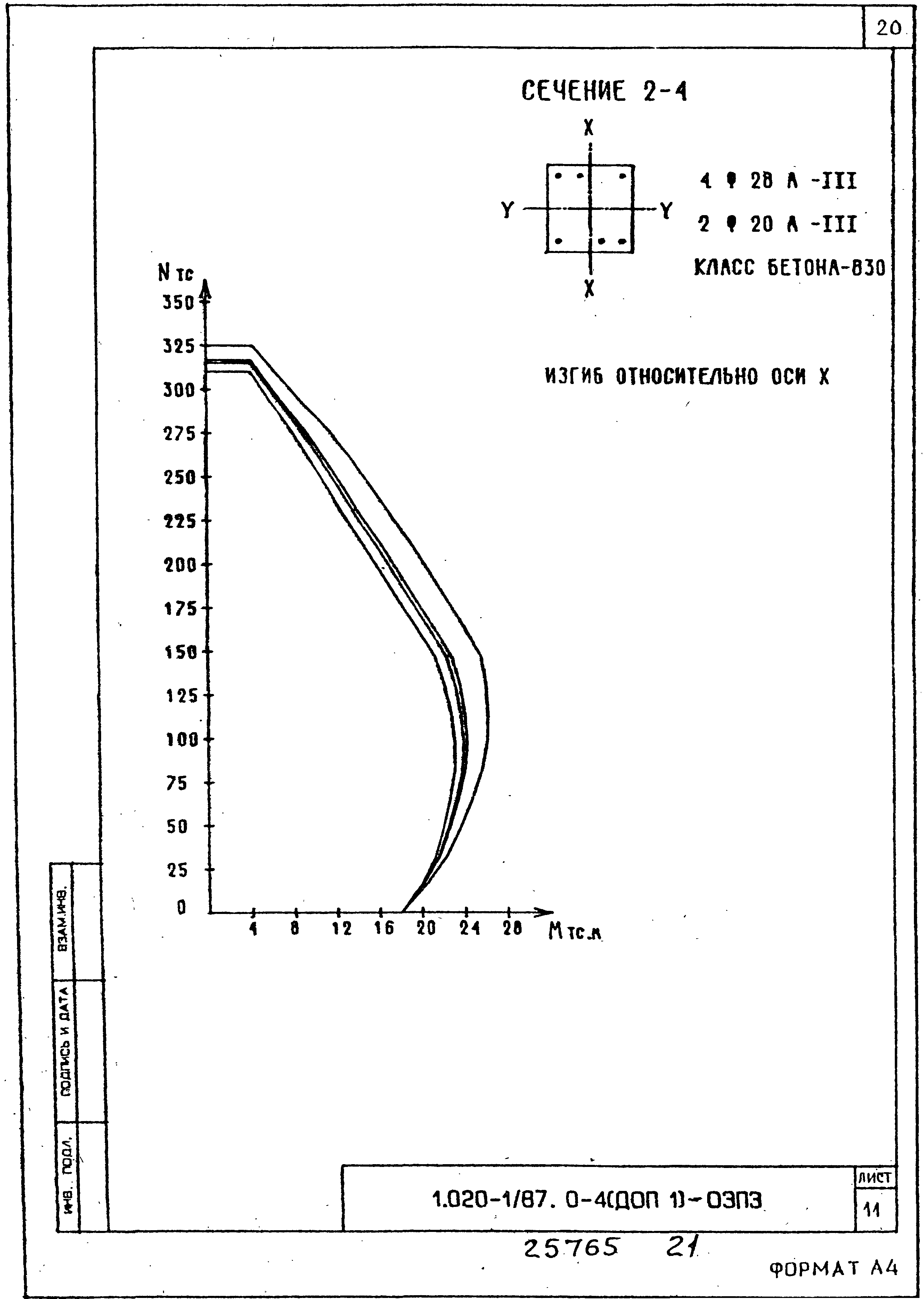 Серия 1.020-1/87