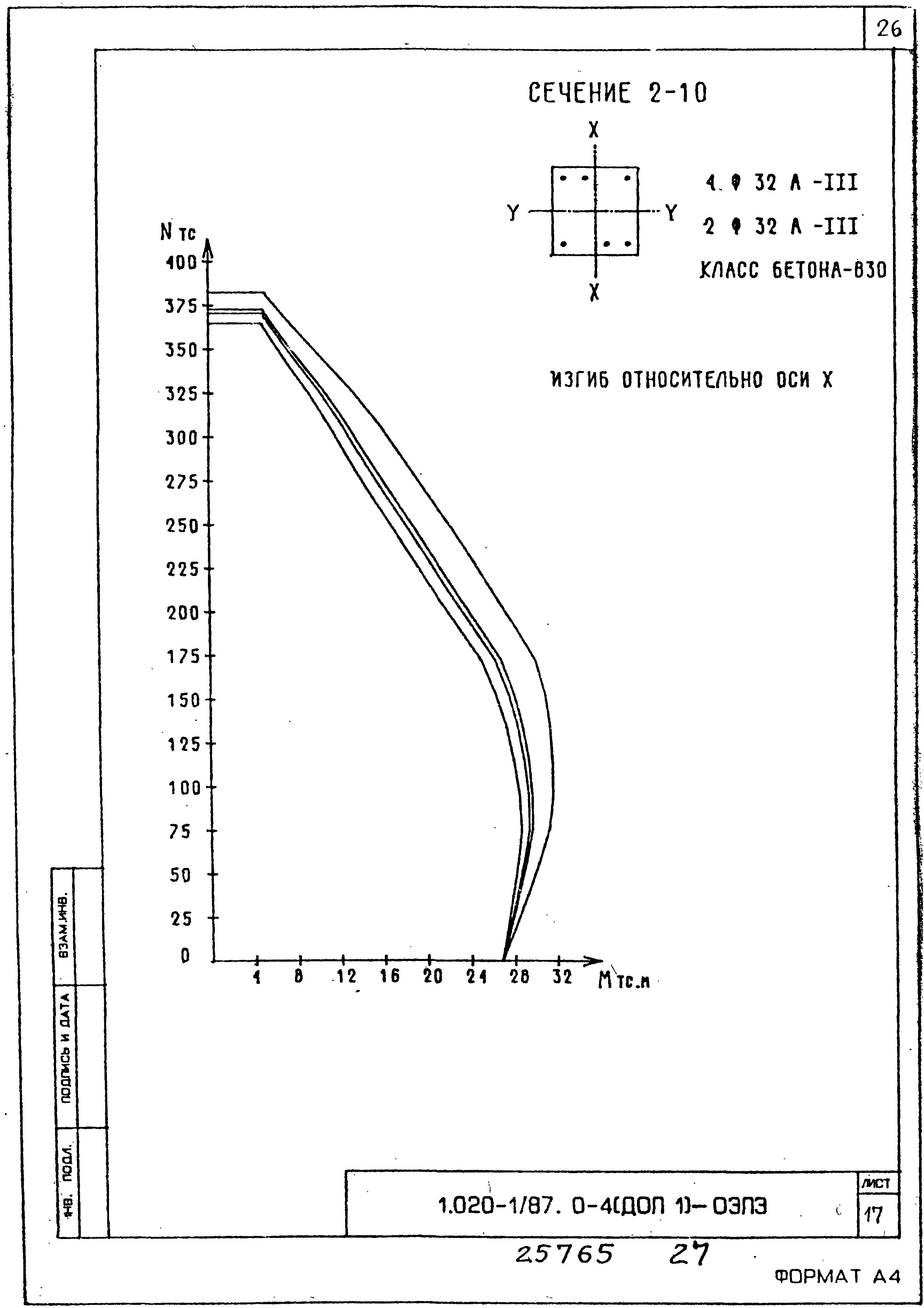 Серия 1.020-1/87