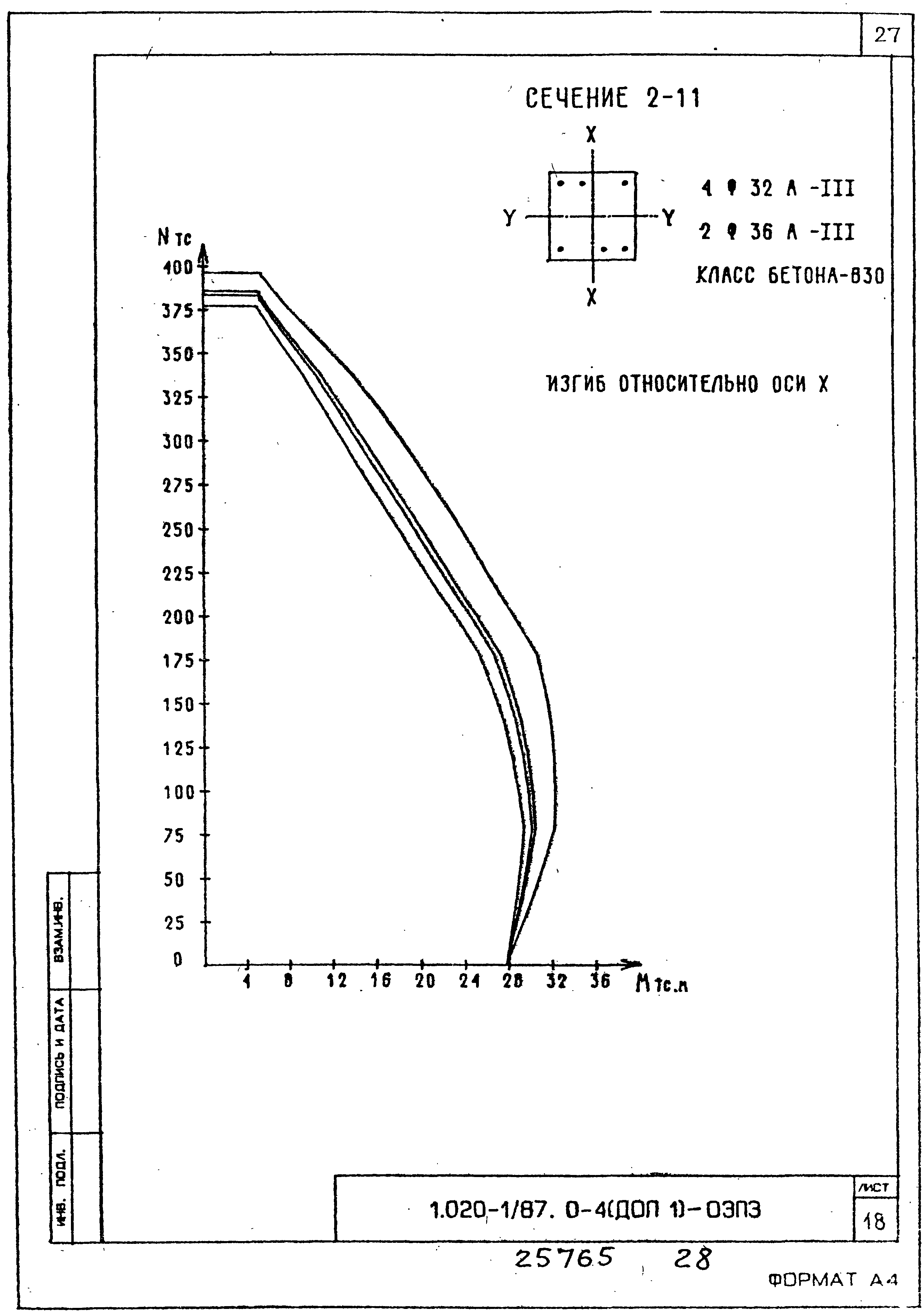 Серия 1.020-1/87