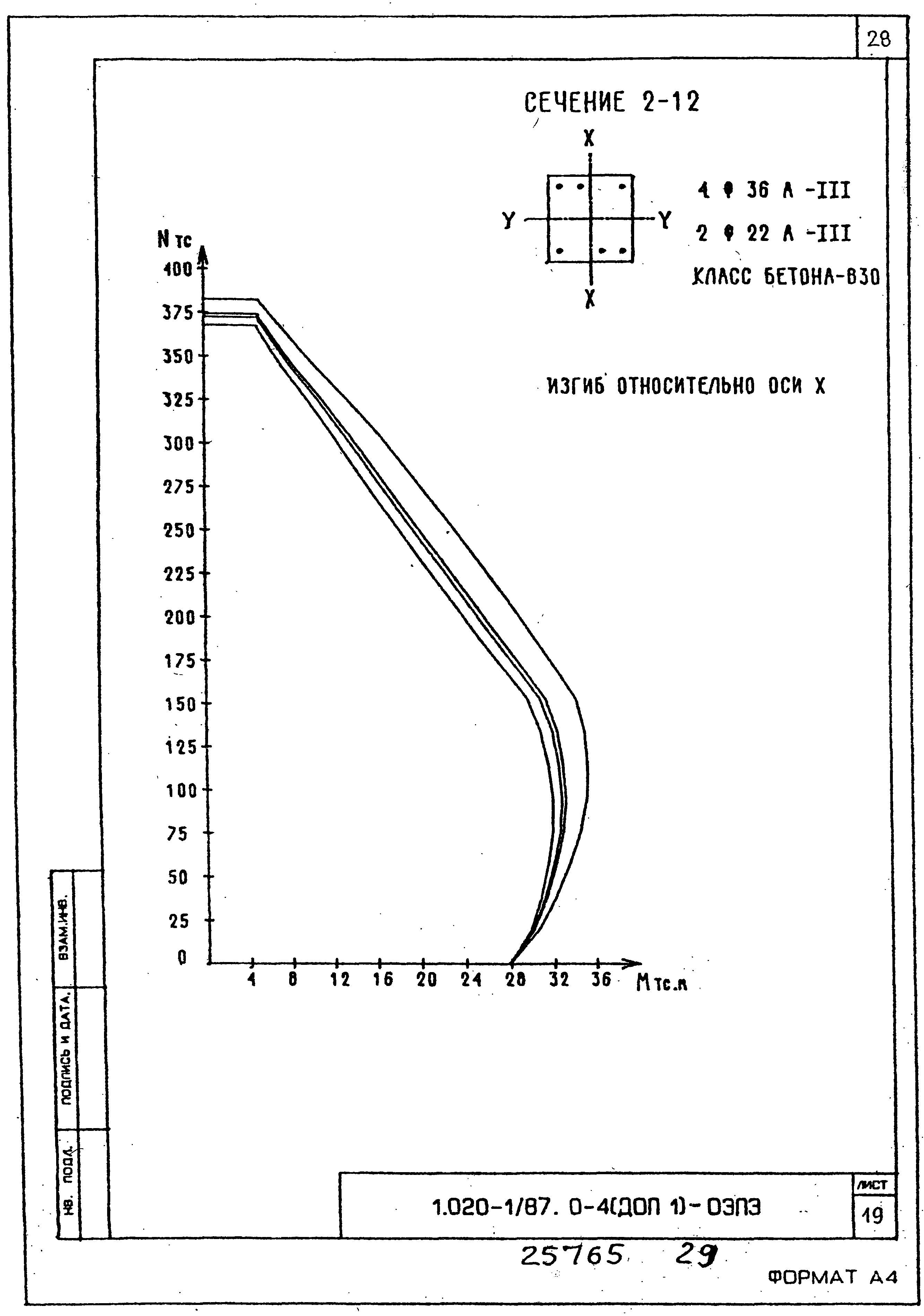 Серия 1.020-1/87