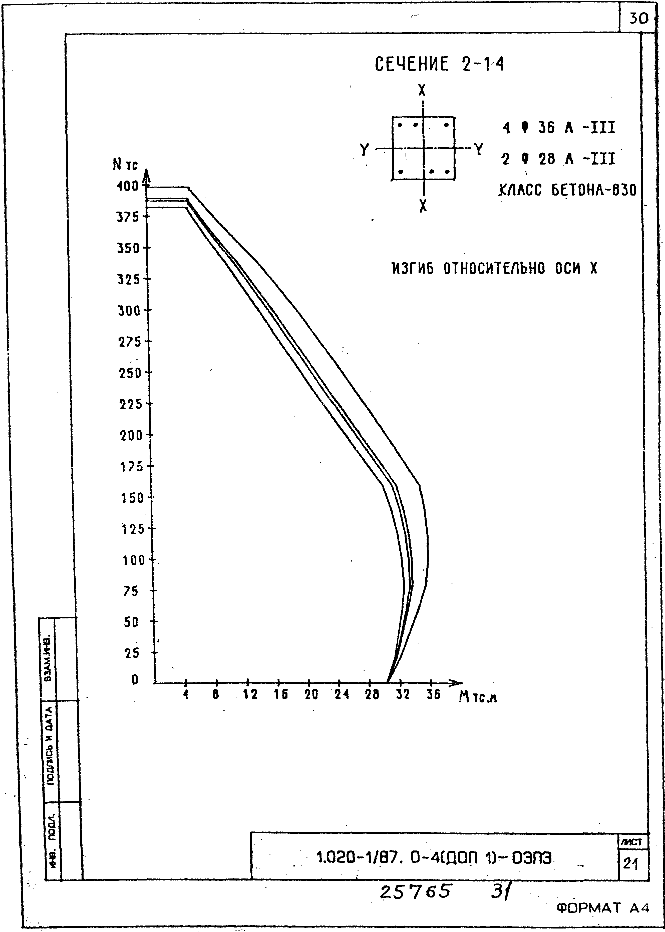 Серия 1.020-1/87