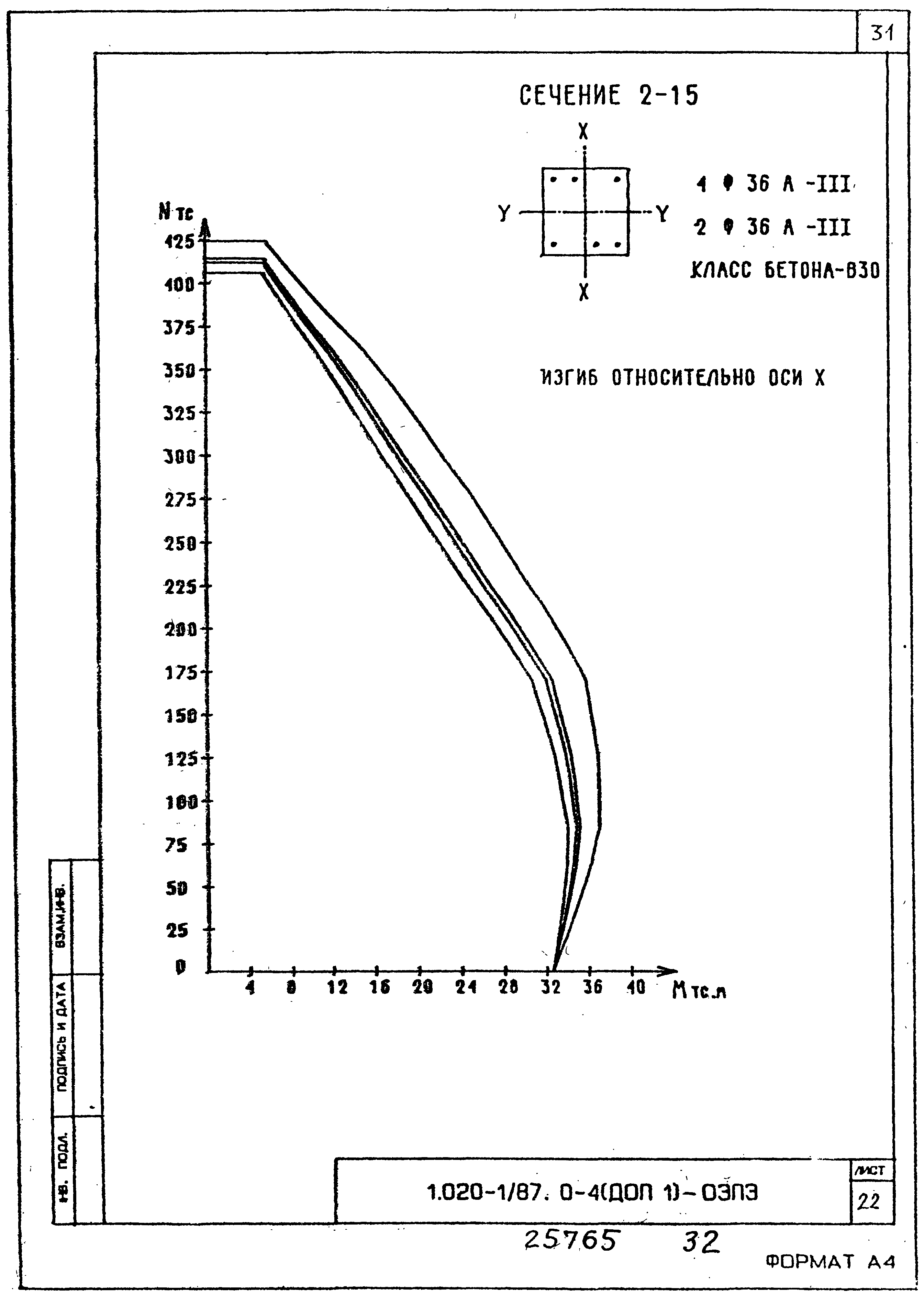 Серия 1.020-1/87