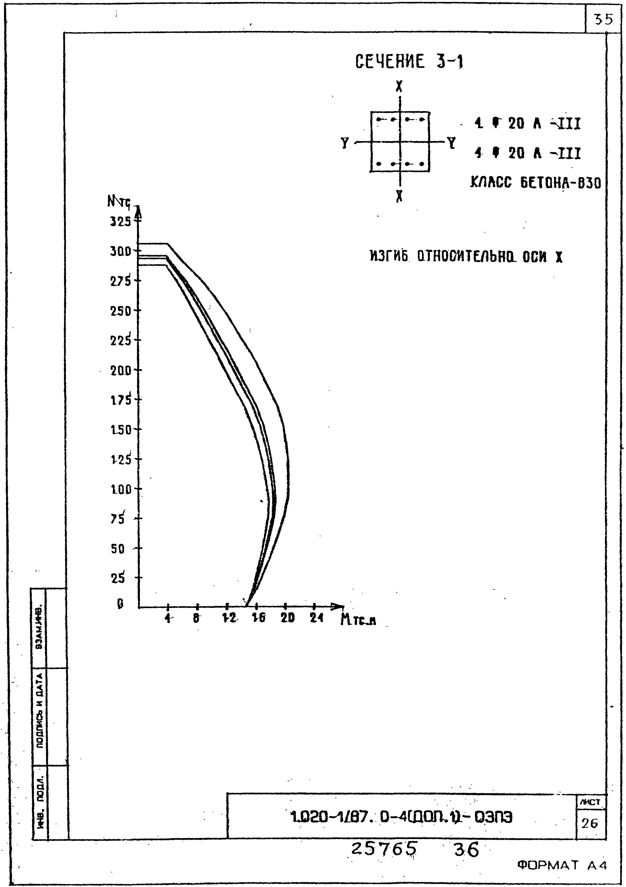 Серия 1.020-1/87